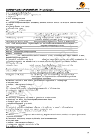 COMMUNICATION PROTOCOL ENGINEERING
58
a: set coverage goal and select probes
b: collect known primary scenarios + regression tests
c: analyze code
d: select modeling viewpoint
Ans: ___________ (cdab/dacb/acdb)
37>In preparation phase of synthesis methodology, following models of software can be used as guidelines for probe
placement
a: architectural model of the system
b: call graph of the system
Ans: ___________ (a/b/both)
38>Match the following
analyze code : it is used to re-engineer & revert legacy code from a black box,
white box or grew box point of view
select modeling viewpoint : at this step, probe placement is finalized by selecting particular
locations in the source code of the system
set coverage goal & select probes : the dynamic capture of probe traces is driven by the test suites
collect known primary scenarios + regression tests: this step uses well know methods of static structural
analysis to select probe placements
39>Match the following
black box : core code
white box : collaborations among subsystems
grey box : environment
40>___________tests consists of a blend of conformance tests, primary scenarios and a few known important secondary
scenarios (regression/resynthesis)
41>In synthesis methodology, the aim of___________ phase is to capture the set of probe traces, which corresponds to the
probe placement strategy and selected scenarios (dynamic collection of probe traces/investigation/synthesis)
42>Match the following
preparation phase : aim is to capture the set of probe traces , which correspond to the
probe placement strategy and selected scenarios
dynamic collection of probe traces : aim is to synthesize an SDL model of the legacy system
synthesis of SDL model : aim is to check termination criteria by investigating the probe
coverage and complexity metrics of the synthesized model
investigation of SDL model : aim is to develop a probe placement strategy and select the set of
scenarios which will drive execution of the instrumented system and
resulting probe trace capture
43>Dynamic collection of probe traces in synthesis methodology consists of following steps
a: instrument legacy
b: run legacy code to generate probe traces
Ans: ___________ (a/b/both)
44>Synthesis of SDL model in synthesis methodology consists of following steps
a: translate probe traces into event-oriented MSC
b: add conditions to MSCs
c: synthesize SDL model
Ans: ___________ (a/b/c/all)
45>In synthesis methodology, the outputs of synthesize SDL model step are
a: synthesized SDL model and some complexity metrics of the model
b: number of states in SDL model
c: non-determinism metric of the model
Ans: ___________ (a/b/c/all)
46>In synthesis methodology, inadequate behaviour of the model may be caused by following factors
a: some important primary scenario is not captured in regression tests
b: an abstracted interface of the protocol is incorrectly selected
Ans: ___________ (a/b/both)
47>Protocol ___________is a process of re-synthesizing the protocol specifications from modified service specifications
(regression/resynthesis)
48>In synthesis methodology, arrange the following steps in correct sequence
a: instrument legacy
b: run legacy code to generate probe traces
c: translate probe traces into event-oriented MSCs
d: ad conditions to MSCs
VTU
N
O
TESBYSR
I
 
