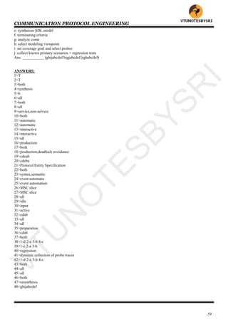 COMMUNICATION PROTOCOL ENGINEERING
59
e: synthesize SDL model
f: terminating criteria
g: analyze come
h: select modeling viewpoint
i: set coverage goal and select probes
j: collect known primary scenarios + regression tests
Ans: ___________ (ghijabcdef/higjabcdef/jighabcdef)
ANSWERS:
1>T
2>T
3>both
4>synthesis
5>b
6>all
7>both
8>all
9>service,non-service
10>both
11>automatic
12>automatic
13>interactive
14>interactive
15>all
16>production
17>both
18>production,deadlock avoidance
19>cdeab
20>cdeba
21>Protocol Entity Specification
22>both
23>syntax,semantic
24>event automata
25>event automation
26>MSC slice
27>MSC slice
28>all
29>idle
30>input
31>active
32>cdab
33>all
34>all
35>preparation
36>cdab
37>both
38>1-d 2-a 3-b 4-c
39>1-c 2-a 3-b
40>regression
41>dynamic collection of probe traces
42>1-d 2-a 3-b 4-c
43>both
44>all
45>all
46>both
47>resynthesis
48>ghijabcdef
VTU
N
O
TESBYSR
I
 
