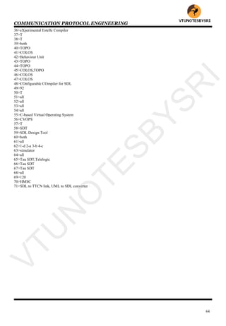 COMMUNICATION PROTOCOL ENGINEERING
64
36>eXperimental Estelle Compiler
37>T
38>T
39>both
40>TOPO
41>COLOS
42>Behaviour Unit
43>TOPO
44>TOPO
45>COLOS,TOPO
46>COLOS
47>COLOS
48>COnfigurable COmpiler for SDL
49>92
50>T
51>all
52>all
53>all
54>all
55>C-based Virtual Operating System
56>CVOPS
57>T
58>SDT
59>SDL Design Tool
60>both
61>all
62>1-d 2-a 3-b 4-c
63>simulator
64>all
65>Tau SDT,Telelogic
66>Tau SDT
67>Tau SDT
68>all
69>120
70>HMSC
71>SDL to TTCN link, UML to SDL converter
VTU
N
O
TESBYSR
I
 