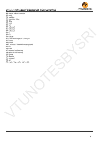 COMMUNICATION PROTOCOL ENGINEERING
6
48>places ,token ,transition
49>both
50>marking
51>transition firing
52>dcba
53>both
54>all
55>informal
56>informal
57>informal
58>6
59>all
60>acbedf
61>Formal Description Technique
62>formal
63>formal
64>Calculi of Communication Systems
65>all
66>cbad
67>protocol engineering
68>software engineering
69>formal
70>domain
71>protocol
72>all
73>1-e 2-f 3-g 4-h 5-a 6-d 7-c 8-b
VTU
N
O
TESBYSR
I
 