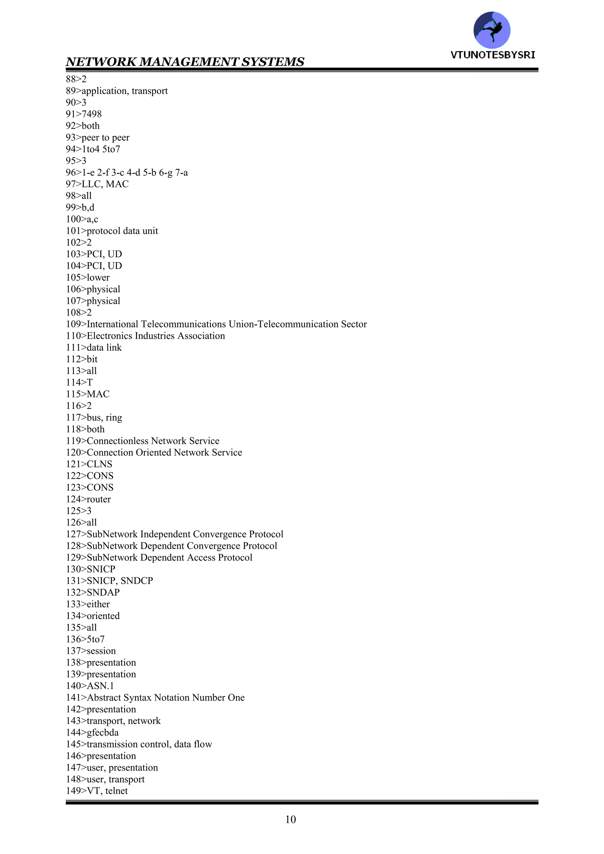 NETWORK MANAGEMENT SYSTEMS
9
26>end, intermediate
27>end
28>end
29>Data Terminating Equipment
30>DTO
31>either
32>analog
33>digital
34>Integrated Services Digital Network
35>digital
36>all
37>circuit
38>message & packet
39>message
40>packet
41>bridges & routers
42>packet
43>latter
44>packet
45>message
46>Public Switched Data Network
47>tele, data
48>circuit
49>T
50>modem
51> onsite communication controller
52> onsite switch PBX
53>less, less
54>Systems Network Architecture
55>both
56>cluster, communication
57>Distributed Computing Environment
58>WAN
59>bridge, router
60>both
61>client, server
62>client, client, server
63>client, server
64>T
65>T
66>peer to peer
67>TCP/IP
68>connectionless, connection oriented, connectionless
69>UDP/IP
70>T
71>gateway
72>T
73>store & forward
74>T
75>user
76>T
77>switching, gateway
78>MAC
79>all
80>gateway
81>intranet, internet
82>standards, protocols
83>architecture
84>communication
85>protocols
86>protocols
87>SMTP
VTU
N
O
TESBYSR
I
 