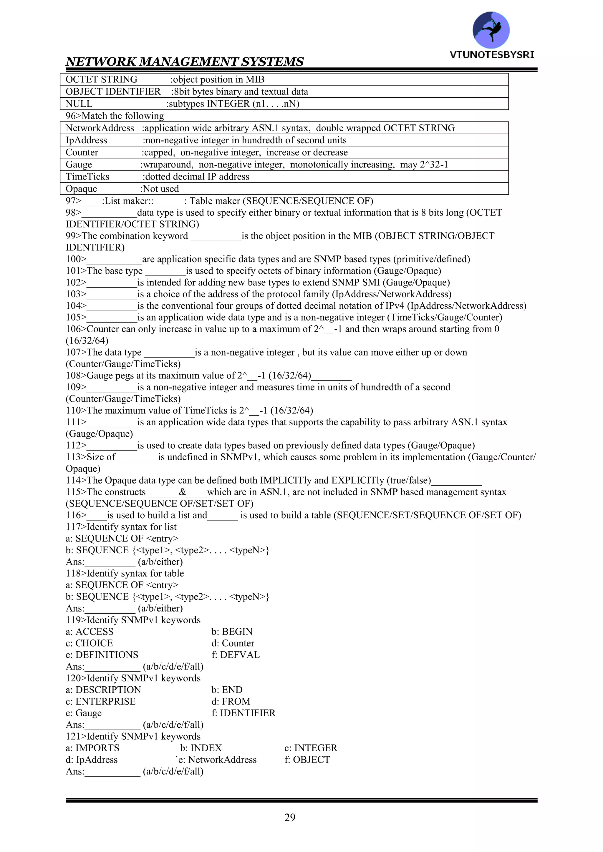 NETWORK MANAGEMENT SYSTEMS
28
67>The syntax used to describe management information is ASN._ (0/1/2)
68>The specification and organizational aspects of managed objects are addressed in______ (MIB/SMI)
69>The specifications of managed objects and the grouping of. And relationship between, managed objects are
addressed in ________ (MIB/SMI)
70>RFC=___ for SMI. RFC=____ for MIB (1213/1312/1157/1157)
71>Match the following
FDDI :RFC 1695
OSPF :RFC 1285
ATM :RFC 1253
72>A managed object is composed of___________ (object type/object instance/both)
73>SMI is concerned only with_____ and not______ (object type/object instance)
74>___________is a data type , has a name, syntax , and an encoding scheme (object type/object instance)
75>The syntax of an object type is defined using ____and _____have been adopted as the encoding scheme for
transfer of data types between agent and manager processes , as well as between manager processes (BER/ASN.1)
76>Every object type (every name) is uniquely identified by___________ (DESCRIPTOR/OBJECT IDENTIFIER)
77>DESCRIPTOR and OBJECT IDENTIFIER are in uppercase letters because they are___________ keywords
(BER/ASN.1)
78>There are____ objects under the internet object (3/4/5)_______
79>Following are the subnodes under Internet node in SNMPv1
a: directory
b: mgmt
c: experimental
d: private
Ans:___________ (a/b/c/d/all)
80>____________node is reserved for future use of OSI directory in the Internet
(directory/mgmt/experimental/private)
81>___________node is used to identify all IETF recommended and IAB approved subnodes and objects
(directory/mgmt/experimental/private)
82>___________node was created to define objects under IETF experiments (directory/mgmt/experimental/private)
83>___________is a heavily used node (directory/mgmt/experimental/private)
84>___________syntax is used to define the structure of object types (BER/ASN.1)
85>in ASN.1 data type, there are___ categories under structure (3/4/5)________
86>in ASN.1 data type, there are following categories under structure
a: simple
b: defined
c: constructor
Ans:___________ (a/b/c/all)
87>Simple, defined and constructor types are also called___ ____&____respectively
(application/structured/primitive)
88>SEQUENCE & SEQUENCE OF are not called base types (true/false)___________
89>The primitive or simple types are atomic and are INTEGER, OCTET STRING, OBJECT IDENTIFIER &
NULL. These are also referred to as ___________types (aggregate/non-ggregate)
90>When the integer value is restricted by a range it is called___________ (signed/ subtype)
91>The data type ENUMERATED is a special case of the ______data type (REAL/INTEGER)
92>Following are data types under Primitive types
a: INTEGER
b: OCTET STRING
c: OBJECT IDENTIFIER
d: NULL
Ans:___________ (a/b/c/d/all)
93>Following are data types under defined types
a: NetworkAddress b: IpAddress
c: Counter d: Gauge
e: TimeTicks f: Opaque
Ans:___________ (a/b/c/d/e/f/all)
94>Following are data types under constructor types
a: SEQUENCE
b: SEQUENCE OF
Ans:___________ (a/b/both)
95>Match the following
INTEGER :placeholder
VTU
N
O
TESBYSR
I
 