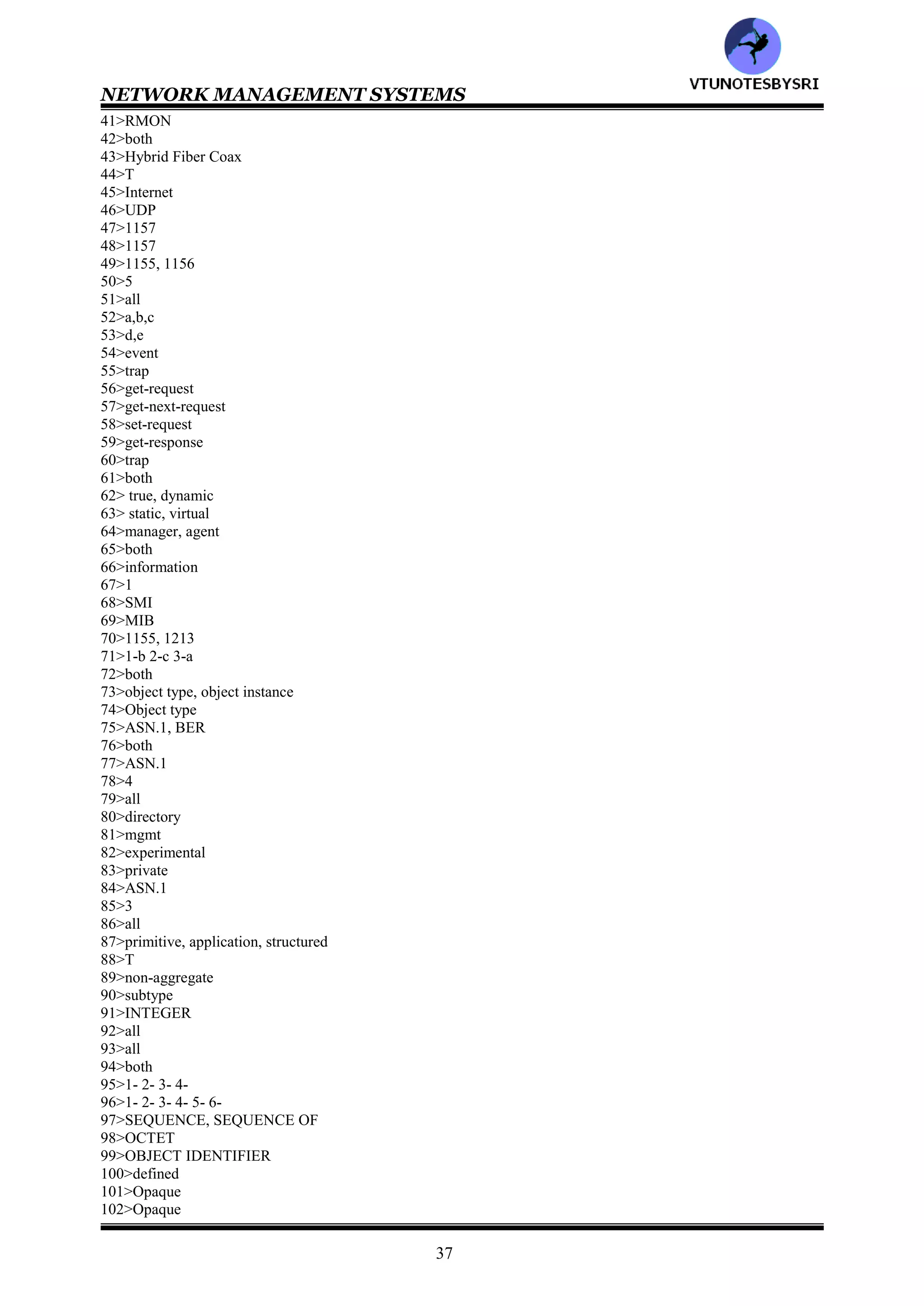 NETWORK MANAGEMENT SYSTEMS
36
udpTable :total number of received datagrams for which there is no application
udpEntry :number of received datagrams with error
udpLocalAddress :total number of datagrams sent
udpLocalPort :UDP Listener table
214>SNMP management is organized as a two tier management, in which a manager process and agent process
communicate with each other (true/false)___________
215>In SNMP management, the two tier structure can be extended to three tiers by sandwiching
___________between he manager and the agent (proxy agent/RMON/either)
216>All management operations are done using___messages in SNMPv1 (4/5/6)_______
217>All management operations are done using following messages in SNMPv1
a:get request b:get next
c:set request d:get response e:trap
Ans:___________ (a/b/c/d/e/all)
218>In above question, the first__messages are sent from the manager to the agent and the last___are sent by the
agent to manager (2/3)
219>The messages are exchanged according to the specifict defined in___________ (MIB/SMI)
220>SMI is composed of ___________ (name/syntax/encoding rules/all)
221>Managed objects are organized in a virtual database called___________ (MIB/SMI)
222>MIB2 which is a superset of MIB1, consists of_____groups (7/10/11)______
ANSWERS
1>SNMP
2>T
3>NMS
4>NMS
5>both
6>SMI
7>MIB
8>1
9>communication
10>ARPANET
11>ICMP
12>Packet Internet Group
13>PING
14>PING
15>Internet Advisory Board
16>IAB
17>Simple Gateway Monitoring Protocol
18>SGMP
19>SNMP, SGMP
20>2
21>b,c
22>InterNIC
23>Internet Network Information Center
24>Standard RFC
25>For Your Information RFC
26>Internet Assigned Numbers Authority
27>IANA
28>FYI
29>STD
30>2
31>all
32>1157, 1905, 1906
33>1155
34>1213,17
35>1907
36>organization
37>information
38>network agent, network manager
39>T
40>Remote Monitoring
VTU
N
O
TESBYSR
I
 