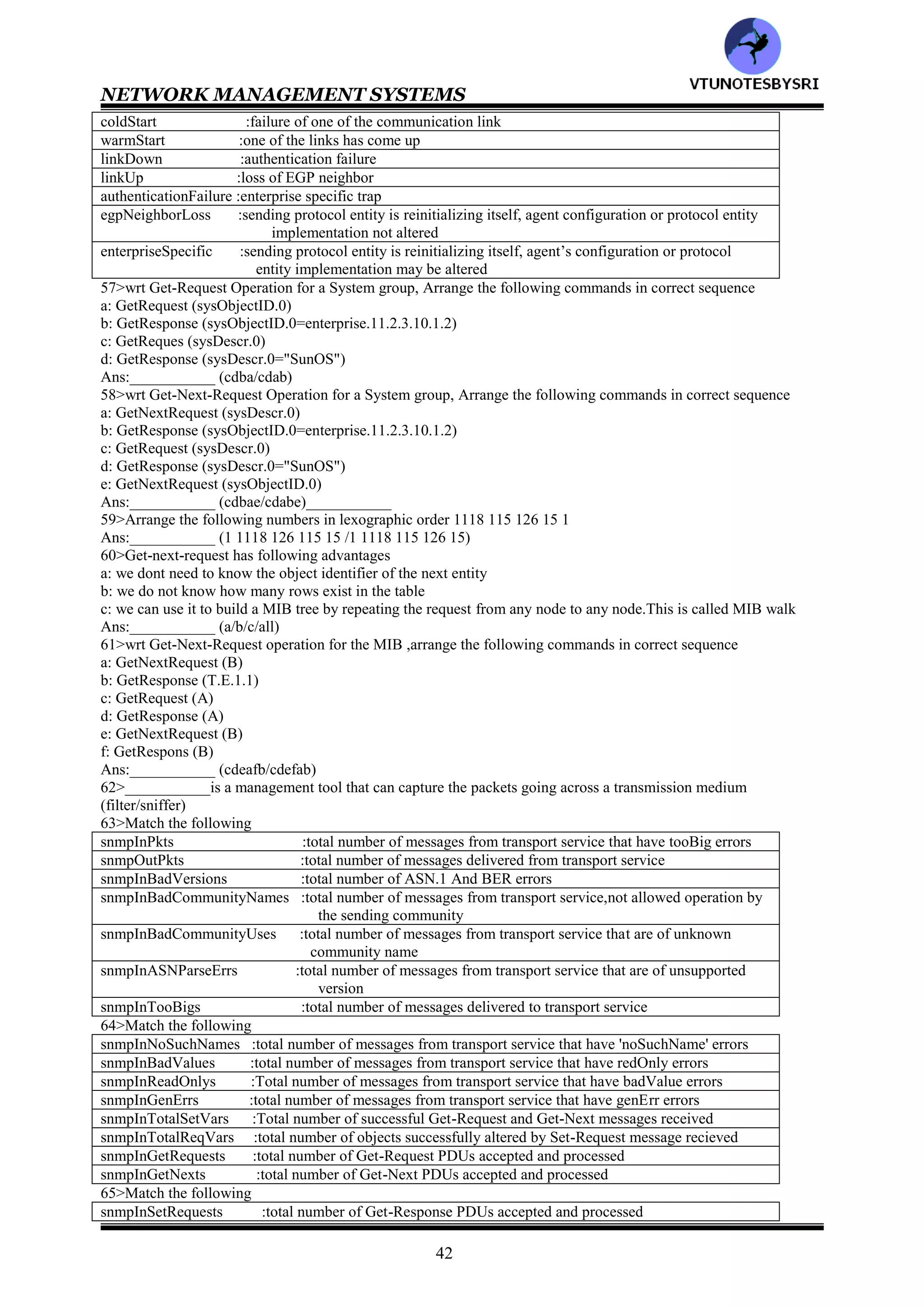 NETWORK MANAGEMENT SYSTEMS
41
24>Application entity residing in the management station is also referred to as _____and the application entity
residing in the element is also referred to as_____ (SNMP agent/SNMP manager)
25>The pairing of the SNMP manager and SNMP agent is called ___________ (SNMP view/SNMP community)
26>The authentication scheme is a filter module in the manager and in the agent (true/false)___________
27>A network element comprises many managed objects both standard and private (true/false)___________
28>A management agent may be permitted to view only a subset of the network element's managed objects. This is
called___________ (SNMP community/community MIB view)
29>A pairing of the SNMP MIB view with the SNMP access mode is called___________ (SNMP
community/community profile)
30>Each community name is assigned _______either READ-ONLY or READ-WRITE (SNMP MIB view/SNMP
access mode) ____
31>___________is combination with the access mode of a managed object determines the operations that can be
performed n the object by an agent (SNMP community/community profile)
32>The SNMP agent with ________access mode can perform all operations --get ,set and trap on objects (READ-
ONLY/READ-WRITE)
33>If the SNMP agent has ___________access privilege, it can perform only get and trap operations on objects
(READ-ONLY/READ-WRITE)
34>There are__ access privileges (3/4/5)_________
35> SNMP has following access privileges
a: read only b: write only
c: read write d: none
Ans:___________ (a/b/c/d/all)
36>If the access mode is defined as________, that operand is available for all three operations--get,set and trap
(read-only/read-write/write-only)___
37>___________access mode is used to set the value of MIB object by the network manager (read-only/read-
write/write-only)
38>sysContact: read-write:: sysDescr:_____ (read-only/write-only)
39>A pairing of an SNMP community with an SNMP community profile is defined as___________ (community
MIB view/SNMP access policy)
40>___________defines the administrative model of SNMP management (community MIB view/SNMP access
policy)
41>The SNMP agent associated with the proxy policy is called________ (proxy agent/proxy server/either)
42>___________monitors a non-SNMP community with non-SNMP agent and then converts the objects and data
to SNMP-compatible objects and data feed to an SNMP manager (SNMP agent/proxy agent)
43>SNMP agent:____:: Proxy agent:_______ (SNMP community/Non-SNMP community)
44>The peer processes, which implement hue SNMP, and thus support the SNMP application entities are
called___________ entities (MIB/protocol)
45>An SNMP message consists of___________ (version identifier/community name/PDU/all)
46>An SNMP protocol entity is received on port ____on the host except for trap which is received on port_______
(143/144/161/162)
47>The maximum length of the protocol in SNMPv1 is ___________bytes (848/484)
48>A managed object is a scalar variable (true/false) ___________
49>The pairing of the variable and value is called___________ (variable binding/VarBind/Either)
50>Correct format of Get and Set Type PDUs (in order)
a: PDU type| RequestID |Error Status |VarBind1 name|
VarBind1 Value
b: PDU type| VarBind1 name|
VarBind1 Value| RequestID |Error Status
Ans: ___________ (a/b/both)
51>In Get and Set type PDUs format ,______is used to indicate that an error occurred while _____is used to
provide additional information on the error status (ErrorIndex/ErrorStatus)
52>The generic trap consists of___ types (5/6/7)________
53>______trap is not covered by the enterpriseSpecific trap (generic/specific)_____
54>SNMP operations comprise get and set messages from ____to ____,and get & trap messages from____ to_____
(manager/agent)
55>Correct format of Trap PDU (in correct order)
a: PDU Type| Enterprise | Agent address | Generic Trap type Timestamp | VarBind1 name| VarBind1 value| Specific
trap type
b: PDU Type| Enterprise | Agent address | Generic Trap type | Specific trap type | Timestamp | VarBind1 name|
VarBind1 value
Ans:___________ (a/b/either)
56>Match the following
VTU
N
O
TESBYSR
I
 