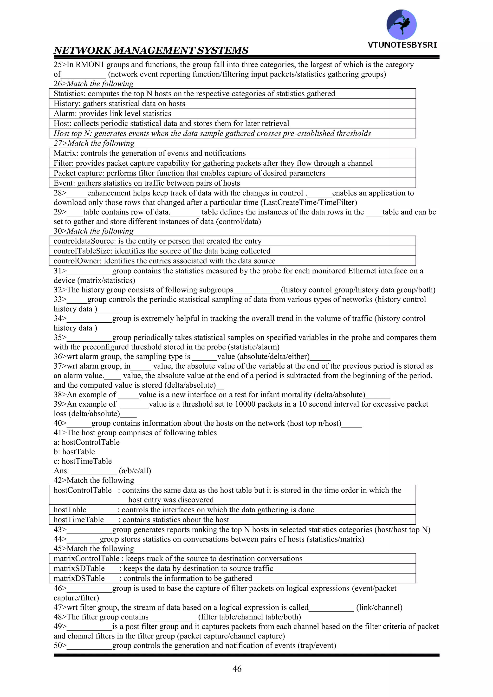 NETWORK MANAGEMENT SYSTEMS
45
CHAPTER 8: SNMP MANAGEMENT – RMON
1>The characterization of computer network performance is statistical in nature (true/false)__________
2>Sniffer is a passive operation and does nothing to the packets, which continue onto their destinations. This
approach is called _______ (monitoring/probing) and the device the performs that function is called (network
monitor/probe)
3>RMON stands for__________
4>The monitored information, gathered and analyzed locally can be transmitted to a remote network management
station. In such a case, remotely monitoring the network with a probe is referred to as__________ (RMAN/RMON)
5>Advantages of RMON are
a: each RMON device monitors the local network segment and does the necessary analyses
b: RMON reduces the need for agents in the network to be visible at all times to the NMS
c: RMON pings locally and hence has less chance of losing packets, thus increasing monitoring reliability
d: individual segments can be monitored almost continuously
e: higher network availability for users and greater productivity for administrators
Ans: __________ (a/b/c/d/e/all)
6>RMON relays information in both solicited and unsolicited fashion to the NMS (true/false)___________
7>The RMON structure of management information is similar to that of__________in defining the object types
(MIB/SMI)
8>RMON MIB has been developed in___ stages (3/4/5)________
9>RMON1 is covered by RFC=____for Ethernet LAN and RFC=____ for extension to token ring LAN
(1757/1271/1513/2021)
10>RMON=__ addressed parameters at the OSI layer 2 and RMON=__ addressed the parameters associated with
OSI layers 3-7 (1/2/3)_______
11>RFC=____ for RMON2 (2021/1271)_______
12>The RMON group consists of___ Ethernet RMON1 groups, ___token ring extension group to RMON1,
and___RMON2 groups for the higher layers (1/9/10)
13>following new data types are defined in the RMON1 textual conventions___________
(OwnerString/EntryStatus)
14>The owner identification is made part of the control table defined by____ data type ._______is used to resolve
conflicts that might arise between management systems in the manipulation of control tables
(OwnerString/EntryStatus)
15>___________is specified in the NVT ASCII character set as DisplayString (OwnerString/EntryStatus)
16>The EntryStatus data type can exist in one of following states
a: valid
b: createRequest
c: underCreation
d: invalid
Ans: __________ (a/b/c/d/cal)
17>Match the following
Valid: row is not fully active
createRequest: delete the row by disassociating the mapping of this entry
underCreation: create a new row by creating this object
Invalid: row exists and is active, it is fully configured and operational
18>RMON__ performs numerous functions at the data link layer (1/2)_________
19>wrt RMON1 Group and functions, the data gathered can serve as inputs to ___sets of functions (3/4/5)________
20>In RMON1 Group and functions, ___________statistics deals with traffic data associated with the hosts,
ranking the traffic for the top N hosts , and conversation between hosts (Ethernet /token/host & conversation)
21>In RMON1 Group and functions, filter group is cascade of __filters (2/3/4)_________
22>The functions associated with the various groups are performed by___ groups associated with the RMON1 MIB
(9/10/11)________
23>In RMON1 Group and functions, the groups fall into___ categories (3/4/5)________
24> RMON1 Group and functions, the groups fall into following categories
a: statistics gathering groups
b: network event reporting function
c: filtering input packets according to selected criteria
Ans: ___________ (a/b/c/all)
VTU
N
O
TESBYSR
I
 