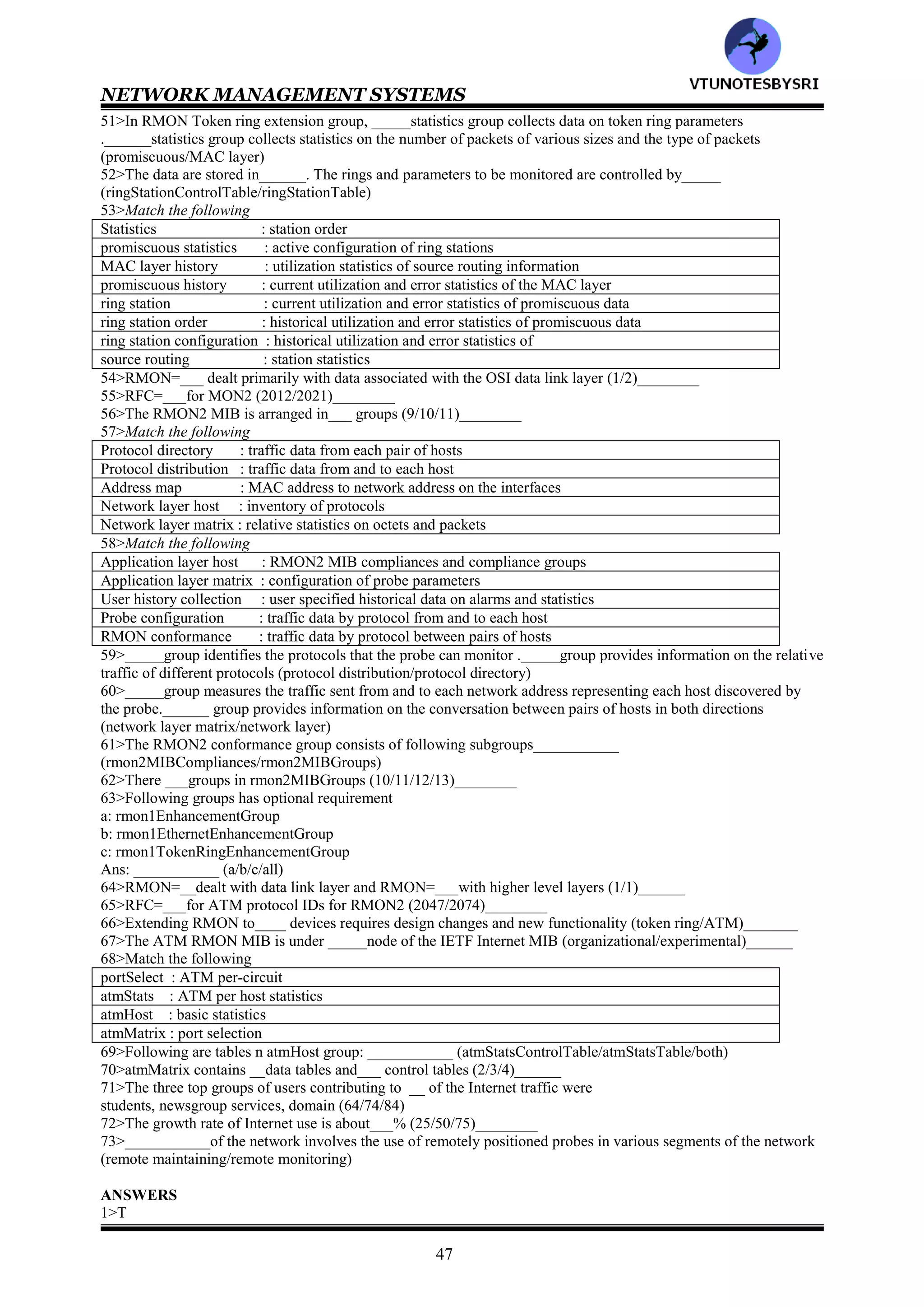NETWORK MANAGEMENT SYSTEMS
46
25>In RMON1 groups and functions, the group fall into three categories, the largest of which is the category
of___________ (network event reporting function/filtering input packets/statistics gathering groups)
26>Match the following
Statistics: computes the top N hosts on the respective categories of statistics gathered
History: gathers statistical data on hosts
Alarm: provides link level statistics
Host: collects periodic statistical data and stores them for later retrieval
Host top N: generates events when the data sample gathered crosses pre-established thresholds
27>Match the following
Matrix: controls the generation of events and notifications
Filter: provides packet capture capability for gathering packets after they flow through a channel
Packet capture: performs filter function that enables capture of desired parameters
Event: gathers statistics on traffic between pairs of hosts
28>_____enhancement helps keep track of data with the changes in control .______enables an application to
download only those rows that changed after a particular time (LastCreateTime/TimeFilter)
29>____table contains row of data._______ table defines the instances of the data rows in the ____table and can be
set to gather and store different instances of data (control/data)
30>Match the following
controldataSource: is the entity or person that created the entry
controlTableSize: identifies the source of the data being collected
controlOwner: identifies the entries associated with the data source
31>___________group contains the statistics measured by the probe for each monitored Ethernet interface on a
device (matrix/statistics)
32>The history group consists of following subgroups___________ (history control group/history data group/both)
33>_____group controls the periodic statistical sampling of data from various types of networks (history control
history data )______
34>___________group is extremely helpful in tracking the overall trend in the volume of traffic (history control
history data )
35>___________group periodically takes statistical samples on specified variables in the probe and compares them
with the preconfigured threshold stored in the probe (statistic/alarm)
36>wrt alarm group, the sampling type is ______value (absolute/delta/either)_____
37>wrt alarm group, in_____ value, the absolute value of the variable at the end of the previous period is stored as
an alarm value.____ value, the absolute value at the end of a period is subtracted from the beginning of the period,
and the computed value is stored (delta/absolute)__
38>An example of _____value is a new interface on a test for infant mortality (delta/absolute)______
39>An example of _______value is a threshold set to 10000 packets in a 10 second interval for excessive packet
loss (delta/absolute)____
40>______group contains information about the hosts on the network (host top n/host)_____
41>The host group comprises of following tables
a: hostControlTable
b: hostTable
c: hostTimeTable
Ans: ___________ (a/b/c/all)
42>Match the following
hostControlTable : contains the same data as the host table but it is stored in the time order in which the
host entry was discovered
hostTable : controls the interfaces on which the data gathering is done
hostTimeTable : contains statistics about the host
43>___________group generates reports ranking the top N hosts in selected statistics categories (host/host top N)
44>________group stores statistics on conversations between pairs of hosts (statistics/matrix)
45>Match the following
matrixControlTable : keeps track of the source to destination conversations
matrixSDTable : keeps the data by destination to source traffic
matrixDSTable : controls the information to be gathered
46>___________group is used to base the capture of filter packets on logical expressions (event/packet
capture/filter)
47>wrt filter group, the stream of data based on a logical expression is called___________ (link/channel)
48>The filter group contains ___________ (filter table/channel table/both)
49>___________is a post filter group and it captures packets from each channel based on the filter criteria of packet
and channel filters in the filter group (packet capture/channel capture)
50>___________group controls the generation and notification of events (trap/event)
VTU
N
O
TESBYSR
I
 