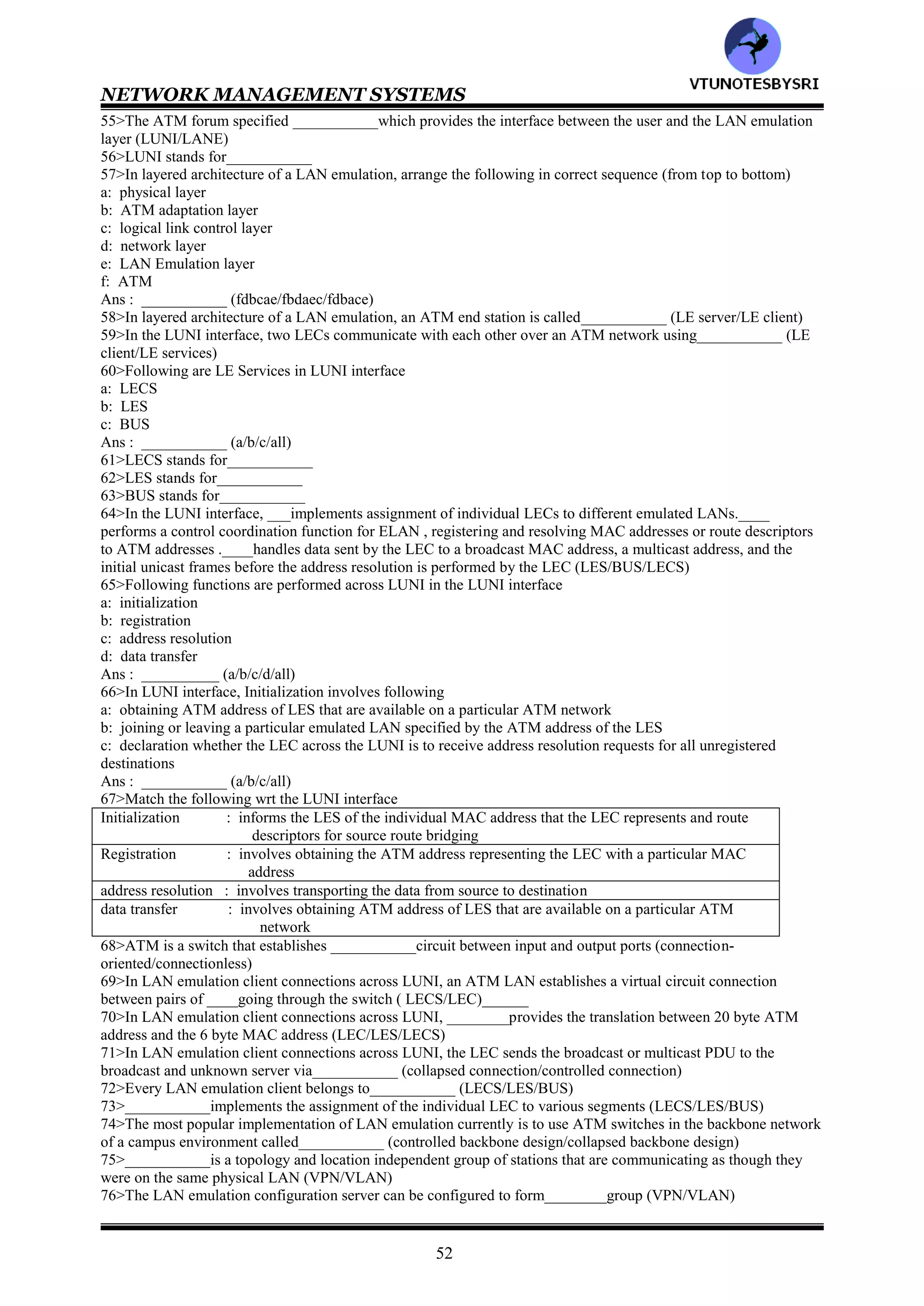 NETWORK MANAGEMENT SYSTEMS
51
24>___________is an organization that specifies standards for ATM implementation (ATM consortium/ATM
forum)
25>Table 9.1___________
26>In ATM, because the path is fixed for the entire session, the transmission rate is considerably ______than a non-
virtual circuit packet switched network (slower/faster)_____
27>A virtual path-virtual circuit can be established for each session as needed and removed after the session. This
method is called___________ (PVC/SVC)
28>A connection can be established for long periods of time and not switched between sessions, creating
_______between a pair of end stations that carry large traffic volumes (SVC/PVC)____
29>________are established between locations of large corporations (SVC/PVC)
30>ATM packets are of fixed size, each being ___bytes long (53/55)________
31>The ATM packet size of 53 bytes comprises of a header of___ bytes and a payload of ___bytes
(4/5/48/49)_____
32>The ATM packet size of 53 bytes is chosen by optimizing following factors
a: packet size should be as small as possible to reduce the delay in switching and packetization
b: packet size should be large enough to reduce the overhead of the header relative to the payload
Ans : ___________ (a/b/both)
33>Pure video w/o sound can have___________ priority in terms of delay than a combination of audio and video
can (less/high)
34>____ traffic require low tolerance on variations in delay and low end-to-end delays for good interactive
communication (data/video/voice/all)
35>___________traffic can have a much higher tolerance on latency because it is primarily a store and forward
technology and the traffic itself inherently occurs in bursts (data/video/voice/all)
36>_____main classes of traffic have been defined to implement quality of service (3/4/5)______
37>Following main classes of traffic have been defined to implement quality of service
a: CBR
b: VBR-rt
c: VBR-nrt
d: ABR
Ans : ___________ (a/b/c/d/all)
38>in ATM, Transmission of voice is assigned___________ (CBR/VBR-rt/VBR-nrt/ABR)
39>Streaming video such as real time video on the Internet is assigned___________ (CBR/VBR-rt/VBR-nrt/ABR)
40>___________is assigned to transmission of still images (CBR/VBR-rt/VBR-nrt/BR)
41>IP data traffic gets the lowest bandwidth priority___________ (CBR/VBR-rt/VBR-nrt/ABR)
42>There are two markets for ATM switches using ATM technology: ___________ (public/protected/private)
43>_____network is established by service providers. ______network is primarily a campuslike network
(public/protected/private)
44>The basic voice band, 0-4 kHz is converted to ___Kbps digital signal universally (16/32/64)________
45>T1 transmission carrier has a data rate of____ Mbps and carrier ___voice channels (1.544/2.048/24/30)_
46>E1 transmission carrier has a data rate of____ Mbps and carrier ___voice channels (1.544/2.048/24/30)
47>The digital hierarchy has been synchronized throughout the world using _____Mbps are the basic data rate in
carrier technology and using fiber optics (51.84/155.52) ______
48>The optical carrier starts with the unit of OC-1, which is______ Mbps (51.84/155.52)_____
49>Advantages of ATM LAN are
a: it interfaces nicely with an ATM SONET network
b: it is adaptable for a high speed backbone for a camps network that can function at a higher speed than FDDI
Ans : ___________ (a/b/both)
50>The services provided by ATM differ from conventional LAN in following ways
a: ATM is connection oriented
b: ATM makes a one-to-one connection between pairs of workstations in contrast to the broadcast con multicast
mode in the conventional LAN
c: LAN MAC address is dedicated to the physical network interface card and this is independent of network
topology
Ans : ___________ (a/b/c/all)
51>LANE stands for___________
52>___________emulates the services of a current LAN network across an ATM network by using layered
architecture (LUNI/LANE)
53>in layered architecture of a LAN emulation, following layers are inserted between the ATM layer and the LLC
layer: ___________ (ATM adaptation layer/LAN emulation layer/both)
54>In layered architecture of a LAN emulation, ______interfaces with the ATM layer underneath it, and _____is
sandwiched between the ATM adaptation layer and the LLC layer (ATM adaptation layer/LAN emulation layer)
VTU
N
O
TESBYSR
I
 