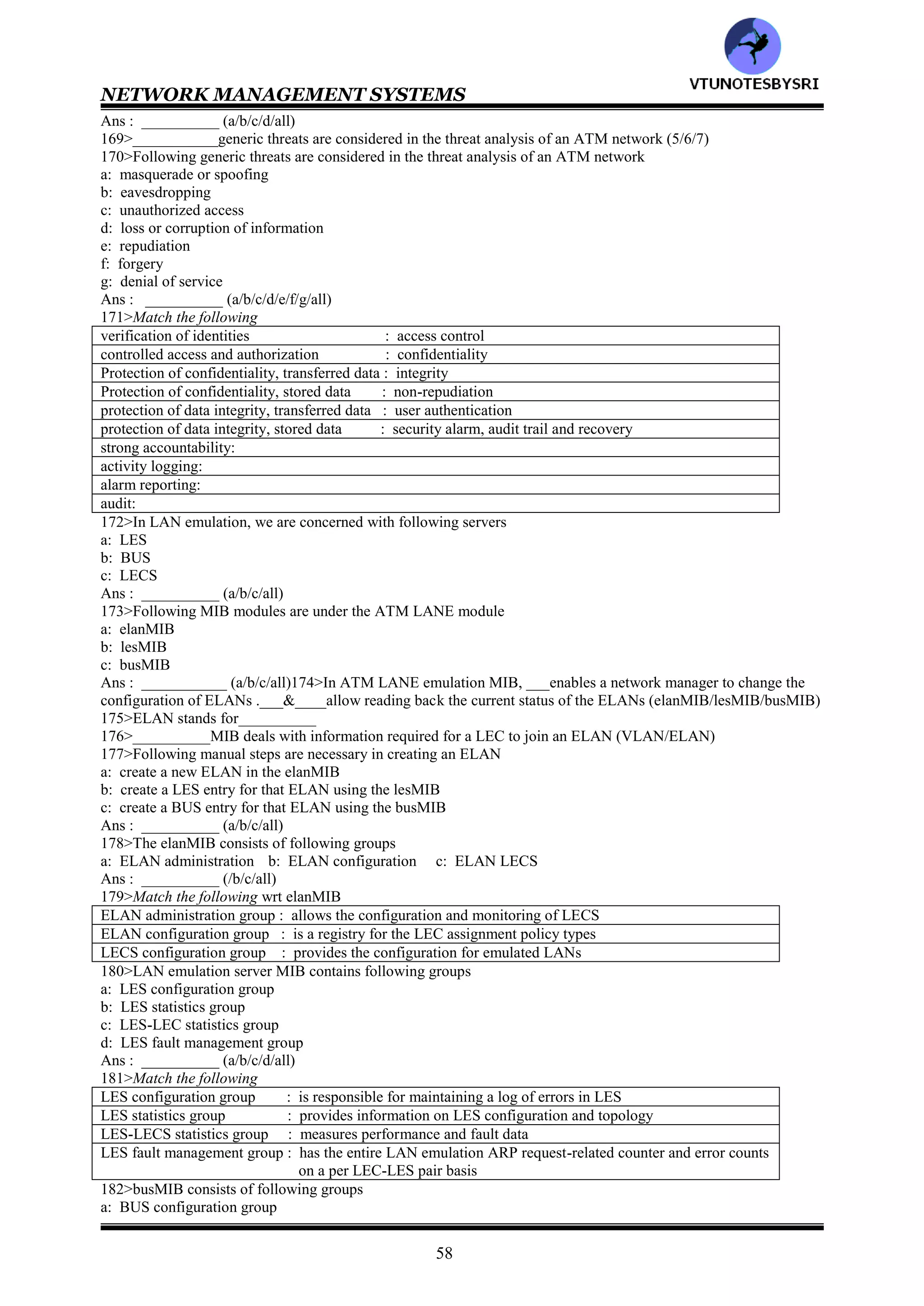 NETWORK MANAGEMENT SYSTEMS
57
155>UPC stands for___________
156>NPC stands for___________
157>Processing error alarm category has following generic trouble
a: storage capacity problem
b: memory mismatch
c: corrupt data
d: software environment problem
e: software download failure
f: version mismatch
Ans : __________ (a/b/c/d/e/f/all)
158>Environmental alarm category has following generic trouble
a: cooking fan failure
b: enclosure door open
c: fuse failure
d: high temperature
Ans : __________ (a/b/c/d/all)
159>General alarm category has following generic trouble: __________ (vendor specific/version mismatch)
160>_________ alarm category has generic trouble such as AIS, LCD , LOF , LOP , LOS, payload type mismatch,
transmission error, path trace mismatch, RDI and Signal label mismatch (Communication/equipment)
161>In performance management, the following specific functions carry out the general functions
a: physical layer performance monitoring
b: ATM cell level protocol monitoring
c: UPC/NPC disagreement monitoring
Ans: __________ (a/b/c/all)
162>______network view for the management of an ATM public network is concerned with network management
layer information (M1/M2/M3/M4/M5)
163>wrt M4 network view interface, the functional areas addressed in the specifications are
a: transport network configuration provisioning
b: transport network connection management
c: network fault management
d: network security management
Ans : __________ (a/b/c/all)
164>Transport network provisioning includes (subnetwork provisioning of network nodes and links)
a: subnetwork provisioning for the addition and monitoring information on addition, deletions and changes in NEs
and their configurations
b: link provisioning for the set up, modification and release of subnetwork links
Ans : __________ (a/b/both)
165>The M4 network view managed entities support the subnetwork management of reservation and modification
of subnetwork connections, link connections, trails and segments which involves
a: point-to-point VP/VC subnetwork connections between pairs of end points
b: multipoint subnetwork VP/VC connections between pair-wise end points
c: link VP/VC connections between subnetworks
d: segment set up and support of VP/VC segment termination end points
e: trail set up and support of trails containing information on subnetwork connections and links
Ans : __________ (a/b/c/d/e/all)
166>The connections release across the M4 interface involves the management of resources to be made available
after use, and should support
a: release of subnetwork connections and release of resources of both point-to-point and multipoint connections
b: release of link connections between subnetworks
Ans : __________ (a/b/both)
167>M4 interface management is required to report network view alarms and provide testing to isolate the
problems including
a: provision of log network alarms within a subnetwork to be retrieved by the NMS
b: autonomous notification of failures such as termination point failures
c: provision of loopback capability that supports OAM cell loopback along a subnetwork connection or a segment
of it
Ans : _________ (a/b/c/all)
168>The main security objectives of network security management are
a: confidentiality of stored and transferred information
b: data integrity of stored and transferred information
c: accountability for all ATM network service invocations and for ATM network management activities
d: availability of correct access to ATM facilities
VTU
N
O
TESBYSR
I
 