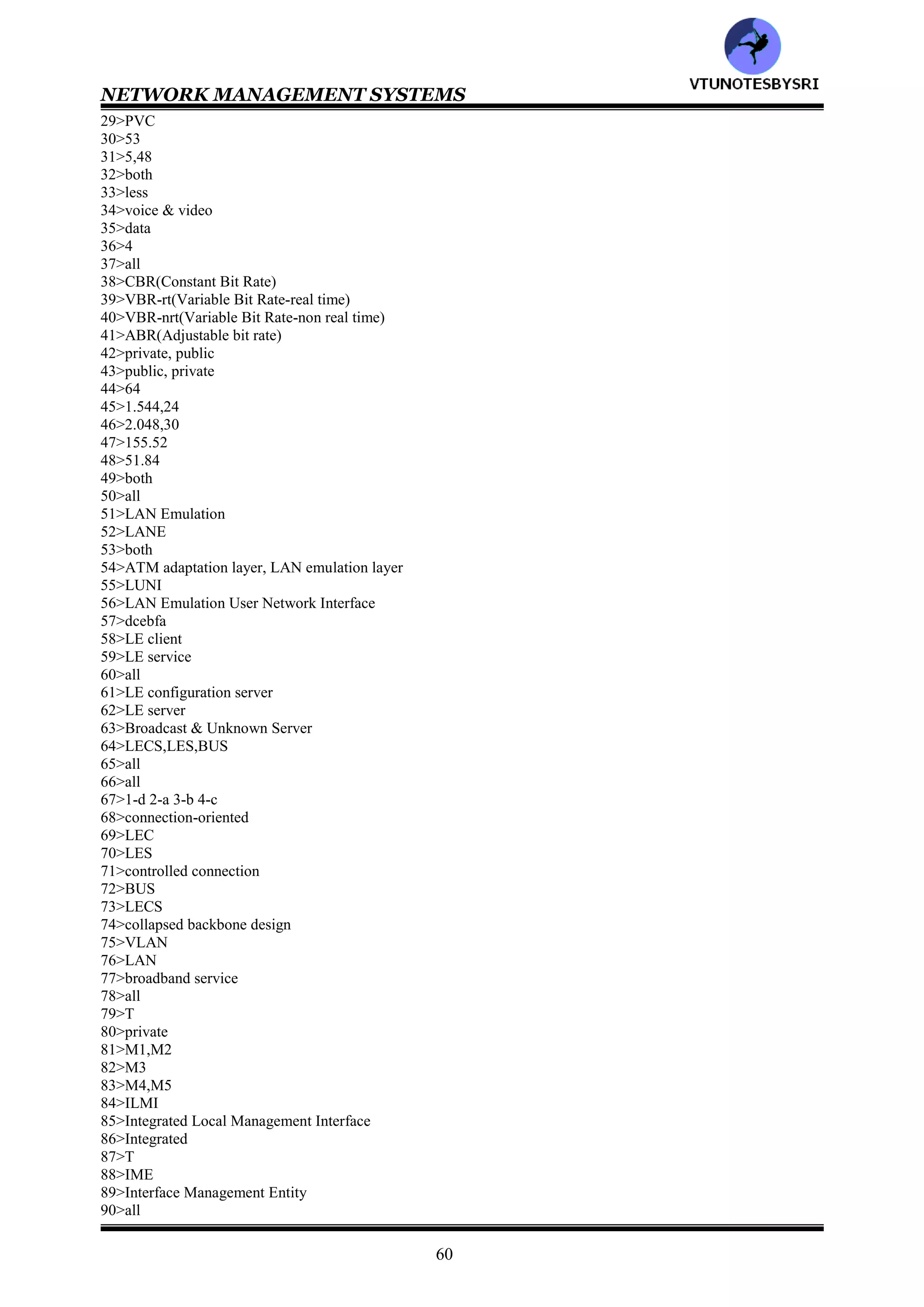 NETWORK MANAGEMENT SYSTEMS
59
b: BUS statistics group
c: BUS fault management group
Ans : __________ (a/b/c/all)
183>Match the following
BUS configuration : provides information on BUS statistics and BUS LEC statistics
BUS statistics : addresses BUS errors and maintains a log of the errors
BUS fault management group : provides information on BUS topology
184>__________is between DTE and DCE and connects o a public data network (DSU/DXI)
185>____is a hub or router, and ______is a DSU , which interfaces with an ATM switch (DTE/DCE/DXI)
186>LMI stands for__________
187>The ATM _______defines the protocol for exchanging information across the DXI and supports DXI-, AAL-
and UNI-specific management information (LES/LMI)
188>__________protocol supports the SNMP management system and the IME running on an ATM switch
(LES/LMI)
189>ATM is based on _____transmission (cell/packet)_____
190>ATM is a hybrid of ____&______mode transmissions (message/packet/circuit)
191>__________, which is an outgrowth of switched hub development, is well suited for the ATM environment
(ELAN/VLAN)
192>The OSI standards have identified ___M Interfaces for managing ATM networks (3/4/5)_______
193>Match the following
M1: manages private ATM networks
M2: manages ATM network elements
M3: manages the network at the network element level using the network element view or at the network
management level using the network view
M4: is between the NMSs of two service providers
M5: manages ATM network elements
194>____defines the management interface of the ATM network for public service providers
(M1/M2/M3/M4/M5)______
195>Number of levels in TMN as defined by OSI standard (4/5/6)__________
196>Fault, performance and security management specifications are addressed in the __interface specifications
(M1/M2/M3/M4/M5)
ANSWERS
1>both
2>WAN, access network
3>narrowband
4>narrowband
5>broadband
6>all
7>WAN, local loop
8>broadband
9>broadband
10>MSO
11>B,D
12>all
13>circuit, packet
14>51.84
15>all
16>HFC
17>both
18>gateways
19>broadband
20>ATM, broadcast protocol
21>T
22>ATM
23>all
24>ATM forum
25>
26>faster
27>SVC
28>PVC
VTU
N
O
TESBYSR
I
 
