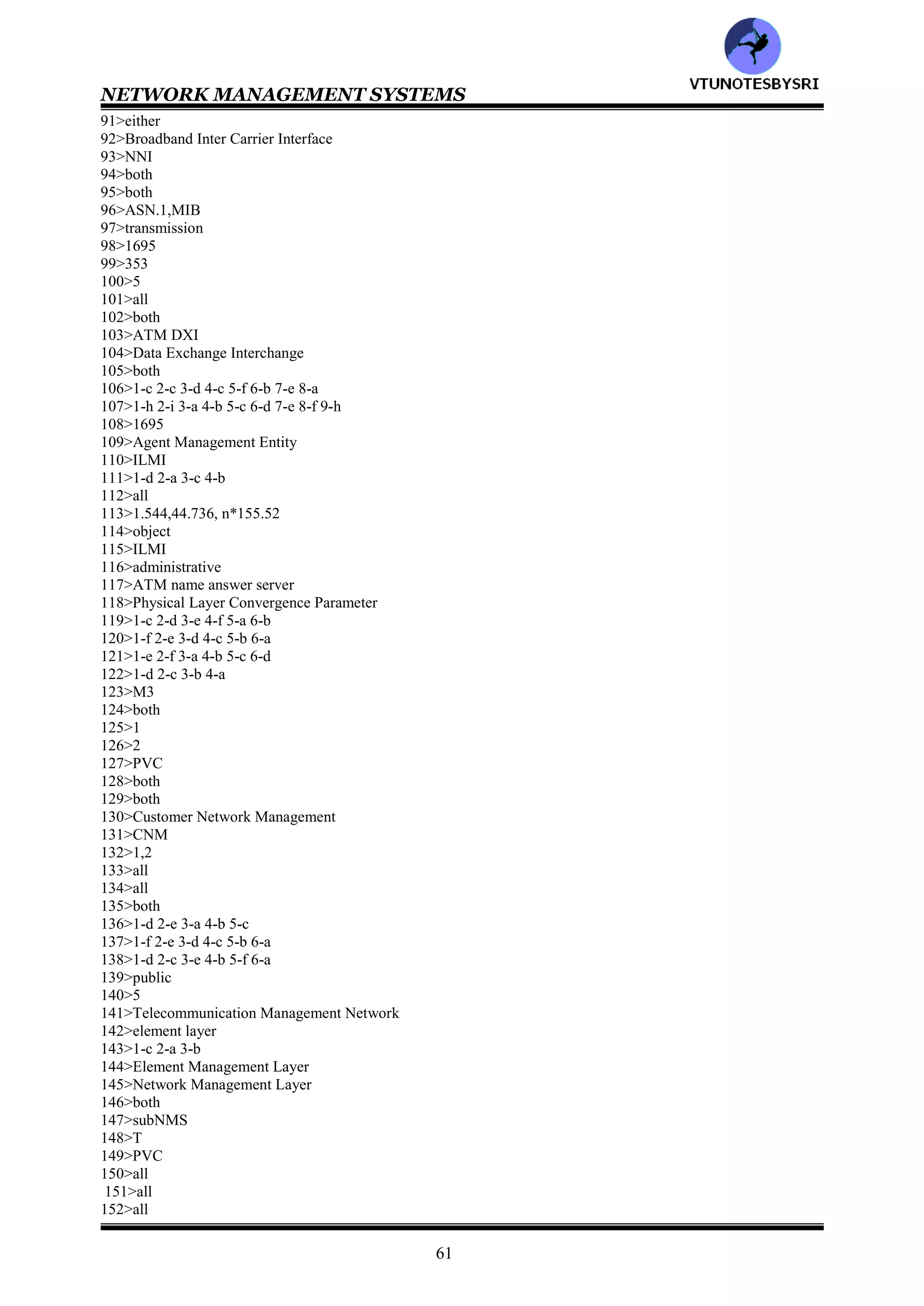 NETWORK MANAGEMENT SYSTEMS
60
29>PVC
30>53
31>5,48
32>both
33>less
34>voice & video
35>data
36>4
37>all
38>CBR(Constant Bit Rate)
39>VBR-rt(Variable Bit Rate-real time)
40>VBR-nrt(Variable Bit Rate-non real time)
41>ABR(Adjustable bit rate)
42>private, public
43>public, private
44>64
45>1.544,24
46>2.048,30
47>155.52
48>51.84
49>both
50>all
51>LAN Emulation
52>LANE
53>both
54>ATM adaptation layer, LAN emulation layer
55>LUNI
56>LAN Emulation User Network Interface
57>dcebfa
58>LE client
59>LE service
60>all
61>LE configuration server
62>LE server
63>Broadcast & Unknown Server
64>LECS,LES,BUS
65>all
66>all
67>1-d 2-a 3-b 4-c
68>connection-oriented
69>LEC
70>LES
71>controlled connection
72>BUS
73>LECS
74>collapsed backbone design
75>VLAN
76>LAN
77>broadband service
78>all
79>T
80>private
81>M1,M2
82>M3
83>M4,M5
84>ILMI
85>Integrated Local Management Interface
86>Integrated
87>T
88>IME
89>Interface Management Entity
90>all
VTU
N
O
TESBYSR
I
 