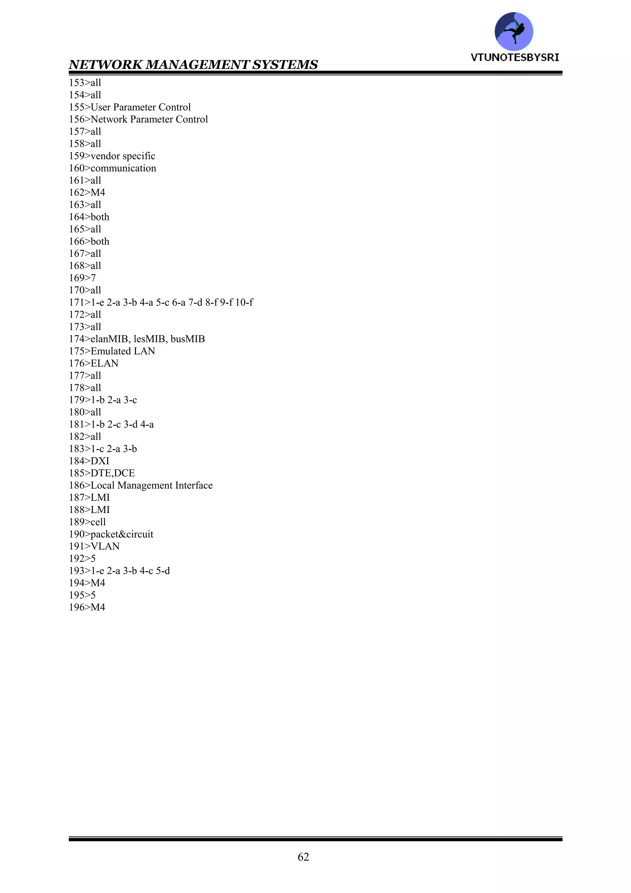 NETWORK MANAGEMENT SYSTEMS
61
91>either
92>Broadband Inter Carrier Interface
93>NNI
94>both
95>both
96>ASN.1,MIB
97>transmission
98>1695
99>353
100>5
101>all
102>both
103>ATM DXI
104>Data Exchange Interchange
105>both
106>1-c 2-c 3-d 4-c 5-f 6-b 7-e 8-a
107>1-h 2-i 3-a 4-b 5-c 6-d 7-e 8-f 9-h
108>1695
109>Agent Management Entity
110>ILMI
111>1-d 2-a 3-c 4-b
112>all
113>1.544,44.736, n*155.52
114>object
115>ILMI
116>administrative
117>ATM name answer server
118>Physical Layer Convergence Parameter
119>1-c 2-d 3-e 4-f 5-a 6-b
120>1-f 2-e 3-d 4-c 5-b 6-a
121>1-e 2-f 3-a 4-b 5-c 6-d
122>1-d 2-c 3-b 4-a
123>M3
124>both
125>1
126>2
127>PVC
128>both
129>both
130>Customer Network Management
131>CNM
132>1,2
133>all
134>all
135>both
136>1-d 2-e 3-a 4-b 5-c
137>1-f 2-e 3-d 4-c 5-b 6-a
138>1-d 2-c 3-e 4-b 5-f 6-a
139>public
140>5
141>Telecommunication Management Network
142>element layer
143>1-c 2-a 3-b
144>Element Management Layer
145>Network Management Layer
146>both
147>subNMS
148>T
149>PVC
150>all
151>all
152>all
VTU
N
O
TESBYSR
I
 