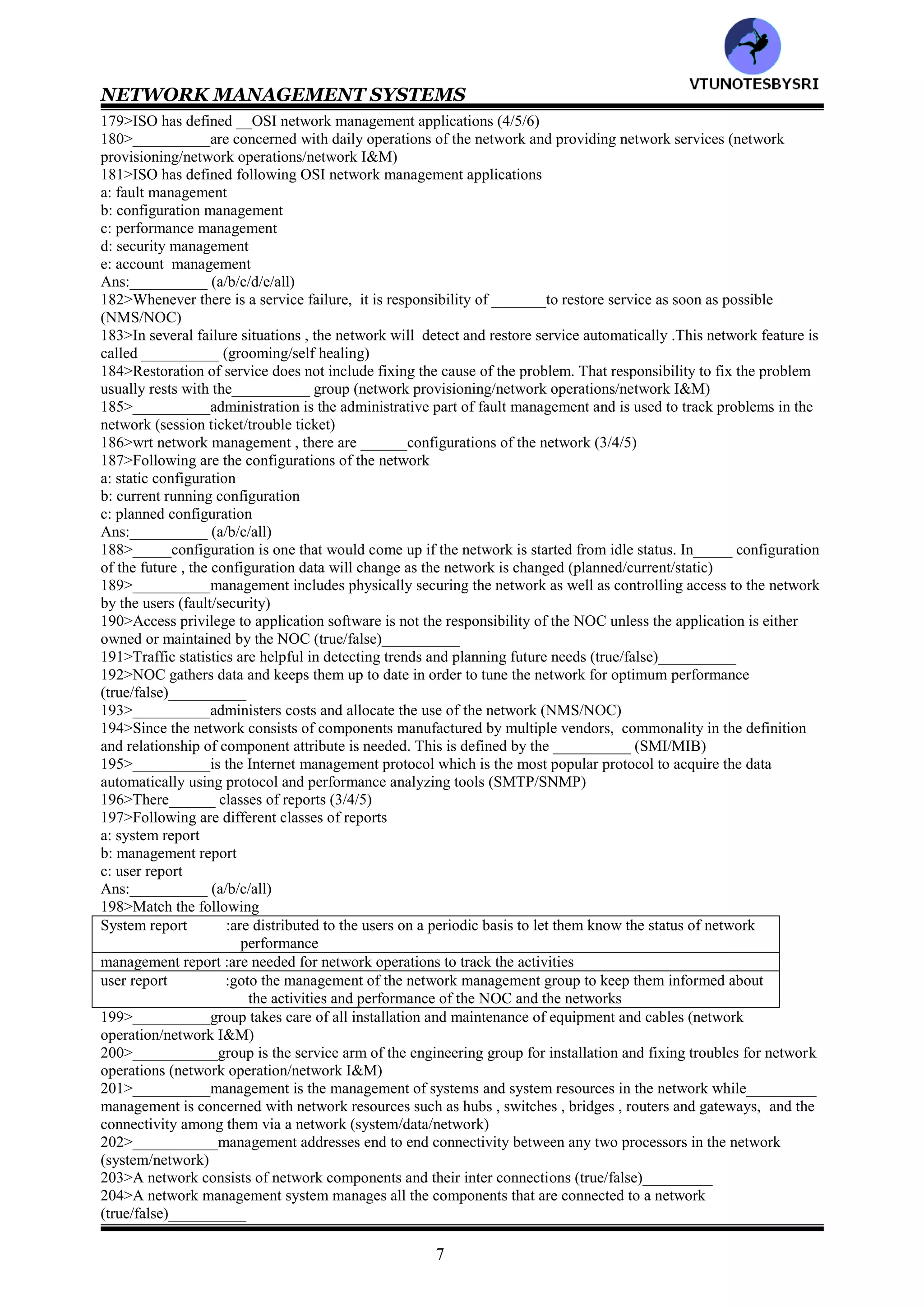 NETWORK MANAGEMENT SYSTEMS
6
149>A user interfaces with a host at a remote terminal using ____in the OSI model and ______in the Internet model
(Telnet/VT)
150>File transfers are accomplished using _____in the OSI model and _____in the Internet (FTP/FTAM)
151>FTAM stands for___________
152>The most common mail service function in the Internet is______. A similar protocol in the OSI model is_____
(MOTIS/SMTP)
153>MOTIS stands for_________
154>Network management is accomplished using ____in the OSI model and _______in the Internet (CMIP/SNMP)
155>CMIP stands for___________
156>OAM&P stands for___________
157>NMS stands for__________
158>The most common and serious problems of networks are connectivity failures, which are in the category
of__________ management (security/fault)
159>__________is generally interpreted to mean failures in accessing networks and systems by the users
(risk/fault)
160>Power hits could reset network component configuration, causing network failures (true/false)________
161>CIO stands for_________
162>The corporate network needs to be secured for privacy and content using __________
(firewalls/encryption/both)
163>____network was monopolistic and had expensive redundancy. ______network is adhoc, decentralized, has
loosely specified interfaces, and has dynamic routing (data/telephone)
164>The latest user satisfaction for an ISP is _____% (8/16/32)
165>Which elements of managing your network require most of your time?
a: configuring the management system itself
b: expanding the network
c: gathering and analyzing statistics for presentation to upper management
Ans:__________ (a/b/c/all)
166>Sniffer is an example of troubleshooting tools (true/false) __________
167>What does a network failure cost the user
a: there are tangible and intangible losses
b: the cost is a function of the dependence of the business upon shared data
c: A&R labs need high technology and tolerate low reliability. Business accept lower and proven technology but
require high reliability
Ans:__________ (a/b/c/all)
168>__________management can be defined as OAM&P of network and services (configuration/network)
169>Match the following
Operations group :involves network planning and circuit provisioning
network administration :handles functions that include both installation con repairs of facilities
and equipment
installation & maintenance group: concerned with daily operations in providing network services
Provisioning :concerned with establishing and administering the overall goals ,
policies
and procedures of network managements
170>The goal of network management is to ensure that the users of a network receive the information technology
services with the quality of service that they expect (true/false)__________
171>Network management comprises of _______major groups (2/3/4)
172>Network management comprises of following groups
a: network provisioning
b: network operations
c: network installation and maintenance
Ans:__________ (a/b/c/all)
173>_______is the primary responsibility of the engineering groups and ____is the primary responsibility of the
plant facilities group (network provisioning/network operations/network I&M)
174>The normal daily operations are the function of the __________groups, which controls and administers a
network operation center (network provisioning/network operations/network I&M)
175>NOC stands for__________
176>__________is the nerve center of network management operations (NMS/NOC)
177>The functions of the NOC are concerned primarily with _____;its secondary responsibilities are_____&_____
(network provisioning/network operations/network I&M)
178>__________consists of network planning and design and is the responsibility of the engineering group
(network provisioning/network operations/network I&M)
VTU
N
O
TESBYSR
I
 