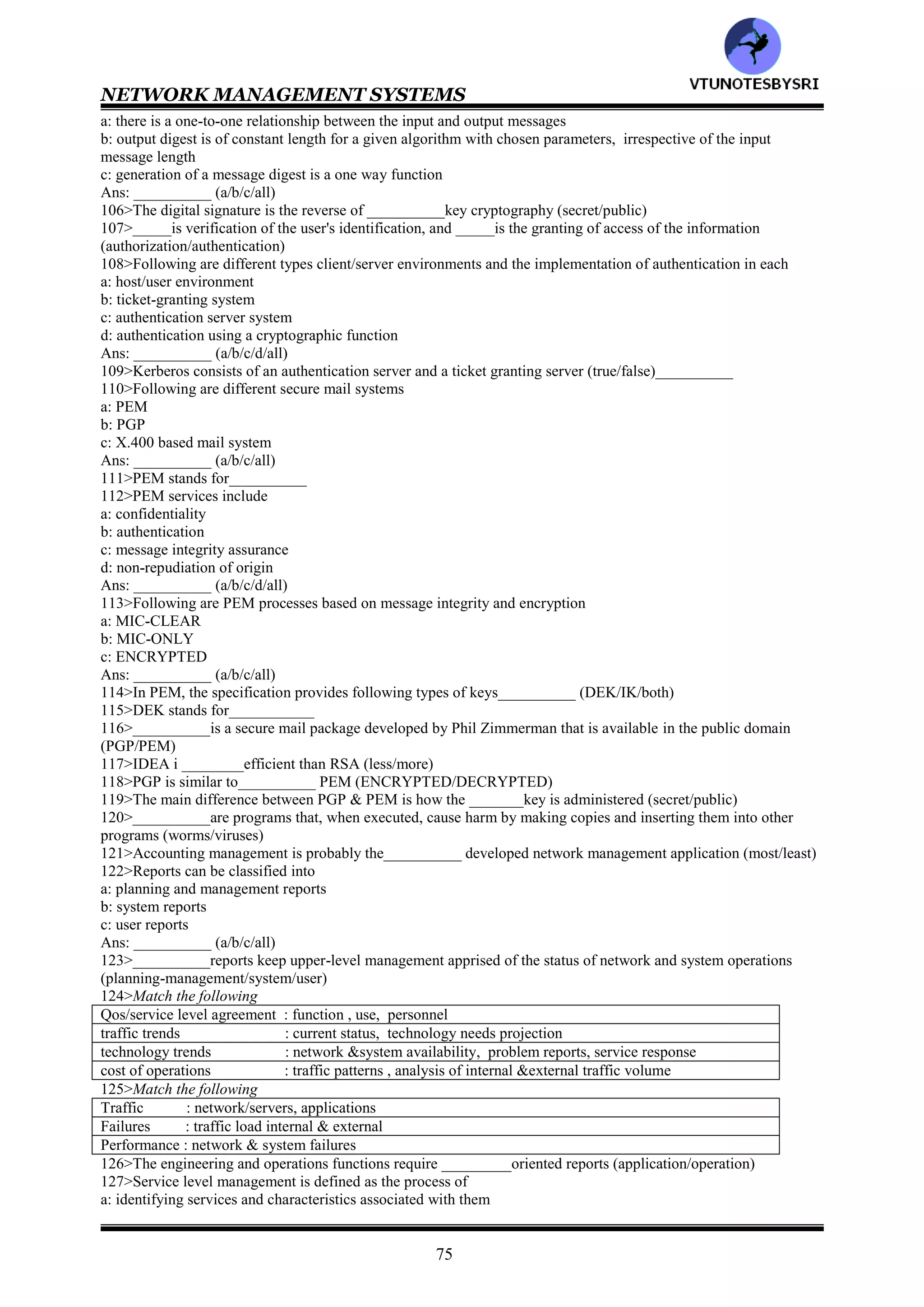 NETWORK MANAGEMENT SYSTEMS
74
Ans: ___________ (a/b/c/d/all)
71>The SNMPv___ security subsystem is the USM (1/2/3)
72>USM stands for___________
73>USM has following modules: ___________ (authentication/privacy/both)
74>_____addresses data integrity and data origin .______is concerned with data confidentiality, message timeliness
and limited message protection (authentication/privacy)
75>An enterprise's policy should address both access and security breaches (true/false)___________
76>The IETF workgroup that generated RFC=____defines a security policy as "a formal statement of the rules by
which people who are given access to an organization’s technology and information assents must abide"
(2169/2196)
77>NCSC stands for___________
78>NCSC has published what is known as ___________book, which contains a rating scheme for computers and is
a framework for setting security policies and procedures (red/orange/blue)
79>A basic guide for setting up policies and procedures includes the following
a: identify what you are trying to protect
b: determine what you are trying to protect it from
c: determine how likely the threats are
d: implement measures that will protect your assets in a cost-effective manner
e: review the process continuously and make improvements if weaknesses are found
Ans: ___________ (a/b/c/d/e/all)
80>____________is used to screen traffic going in and out of the secure network (firewall/filter)
81>The main purpose of ___________is to protect a network from external attacks (firewall/filter)
82>Firewall can be implemented in a router, gateway or special host (true/false)___________
83>Following are benefits of implementing a firewall to a network
a: it reduces the risk of access to hosts from an external network by filtering insecure services
b: it can provide controlled access to the network so that only specified hosts or network segments can access some
hosts
c: it reduces the annoyance to internal users while controlling the external users
Ans: ___________ (a/b/c/all)
84>___________is based on protocol specific criteria (packet filtering/application gateway)
85>___________is done at the OSI data link, network and transport layers (packet filtering/application gateway)
86>Packet filters are implemented in some commercial routers called___________ (screening routers/packet
filtering routers/either)
87>Packet filtering is done on the following parameters
a: source &destination IP address
b: source &destination TCP/UDP port
Ans: ___________ (a/b/both)
88>Testing and debugging are difficult in___________ (packet filtering/application gateway)
89>___________makes sure that information has not been tampered with as it mves between source and
destination.__________ verifies originator identification (integrity protection/authentication validation)
90>___________means secret writing (cryptanalysis/cryptography)
91>___________deals with techniques of transmitting information from a sender to a receiver w/o any intermediary
being able to decipher it (cryptanalysis/cryptography)
92>In__________ cipher, each letter is replaced with another letter, which is three letters latter in the alphabet
(monoalphabetic/caesar)
93>In___________ cipher, each letter is replaced uniquely with another letter that is randomly chosen
(polyalphabetic/monoalphabetic)
94>DES uses___ bit key and IDEA uses ____bit key (56/64/128)
95>______is designed for efficient hardware implementation and consequently performs poorly if implemented in
software. In contrast, _____functions efficiently in software implementations (IDEA/DES)
96>In____ key cryptography, each pair of users must have a secret key (public/private)
97>In___________ cryptography, the same key is use for encryption and decryption (secret/public)
98>The secret key cryptography is ___________ (symmetric/asymmetric)
99>The Diffie Hellman algorithm is the oldest___________ key algorithm (secret/public)
100>RSA is___________ efficient than either of the secret key algorithms, DES or IDEA (less/more)
101>__________involves calculating a checksum based on the data in the frame or packet at the sending end and
transmitting it along with the data (MD5/CRC)
102>__________takes as input a message of arbitrary length producing output consisting of a 128 bit message
digest of the input (SHS/MD5 utility)
103>__________can handle a maximum message length of 2^64 bits (SHS/MD5)
104>_____produces a 160 bit output whereas _____output is 128 bits long (SHS/MD5)
105>Following are features of message digest
VTU
N
O
TESBYSR
I
 