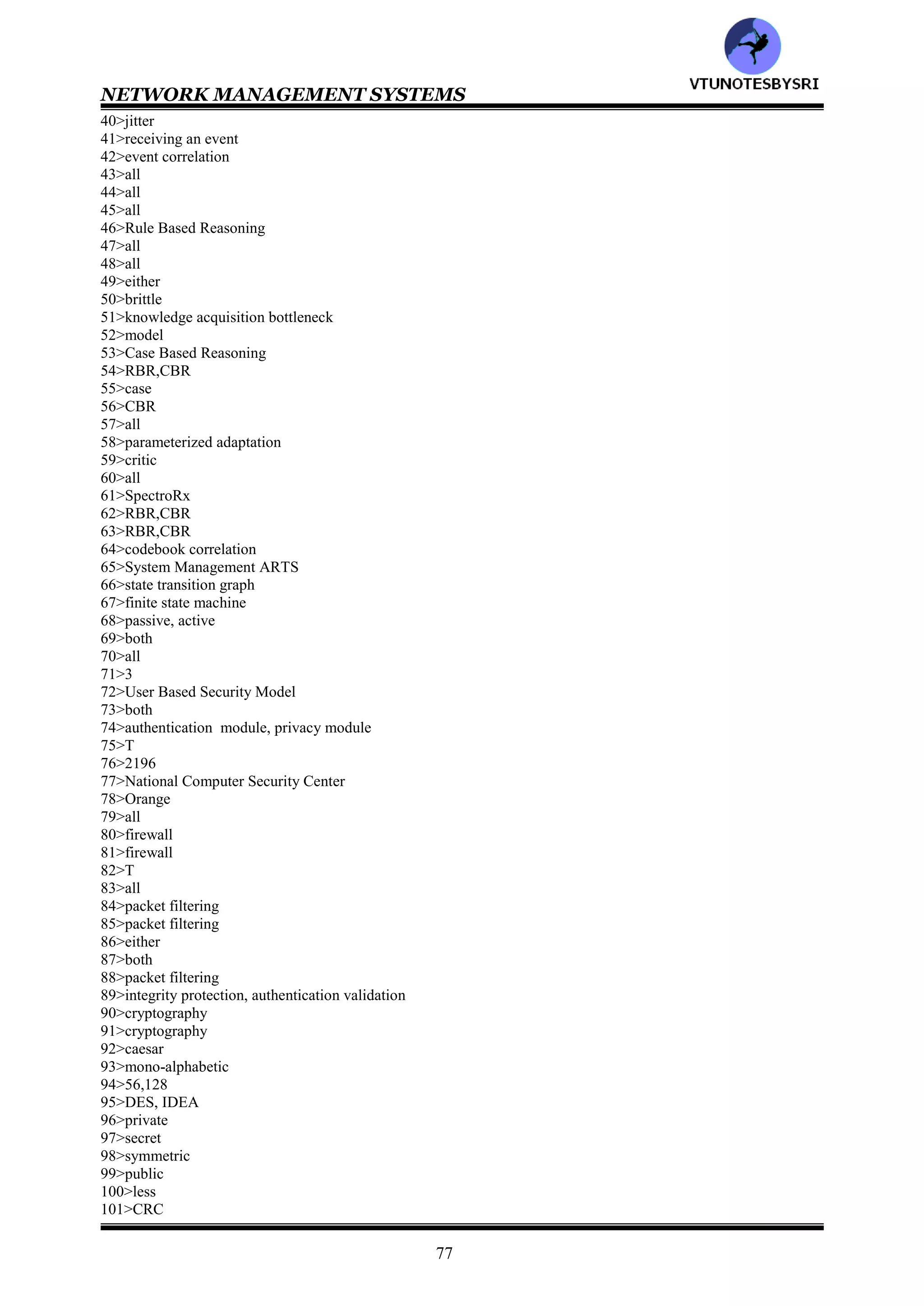 NETWORK MANAGEMENT SYSTEMS
76
b: negotiating a service level agreement
c: deploying agents to monitor and control network , system and application component performance
d: producing service level reports___________
128>OMG stands for__________
129>SLA stands for___________
130>_________is a contract between the service provider and the customer, specifying the services to be provided
and the quality of those services that the service provider promises to meet (SLA/SHS)
131>The objective of___________ management is to ensure customer satisfaction by meeting or exceeding the
commitments made in the SLA and to guide policy management (service/configuration/performance)
132>Following are different categories of OSI application functions
a: configuration
b: fault
c: performance
d: security
e: accounting
Ans: ___________ (a/b/c/d/e/all)
133>__________management involves setting & resetting the parameters of network components, and network
provisioning & inventory management (configuration/performance)
134>Fault detection consists of__________ (fault detection/fault isolation/both)
135>Following are different classes of management of info service reports__________ (planning&
management/system/user/all)
ANSWERS
1>both
2>5
3>business
4>third
5>fourth
6>all
7>fault
8>network
9>accounting
10>network, service
11>configuration
12>configuration
13>circuit
14>trunk
15>system of system
16>Trunk Integrated Record Keeping System
17>Telecommunications Management Network
18>TIRKS
19>connectionless
20>store&forward
21>connection oriented
22>all
23>all
24>all
25>either
26>traps, polling
27>artificial intelligence
28>protocol analyzer
29>performance
30>all
31>both
32>T
33>all
34>2063
35>all
36>all
37>trap
38>performance statistics
39>Service Level Agreement
VTU
N
O
TESBYSR
I
 
