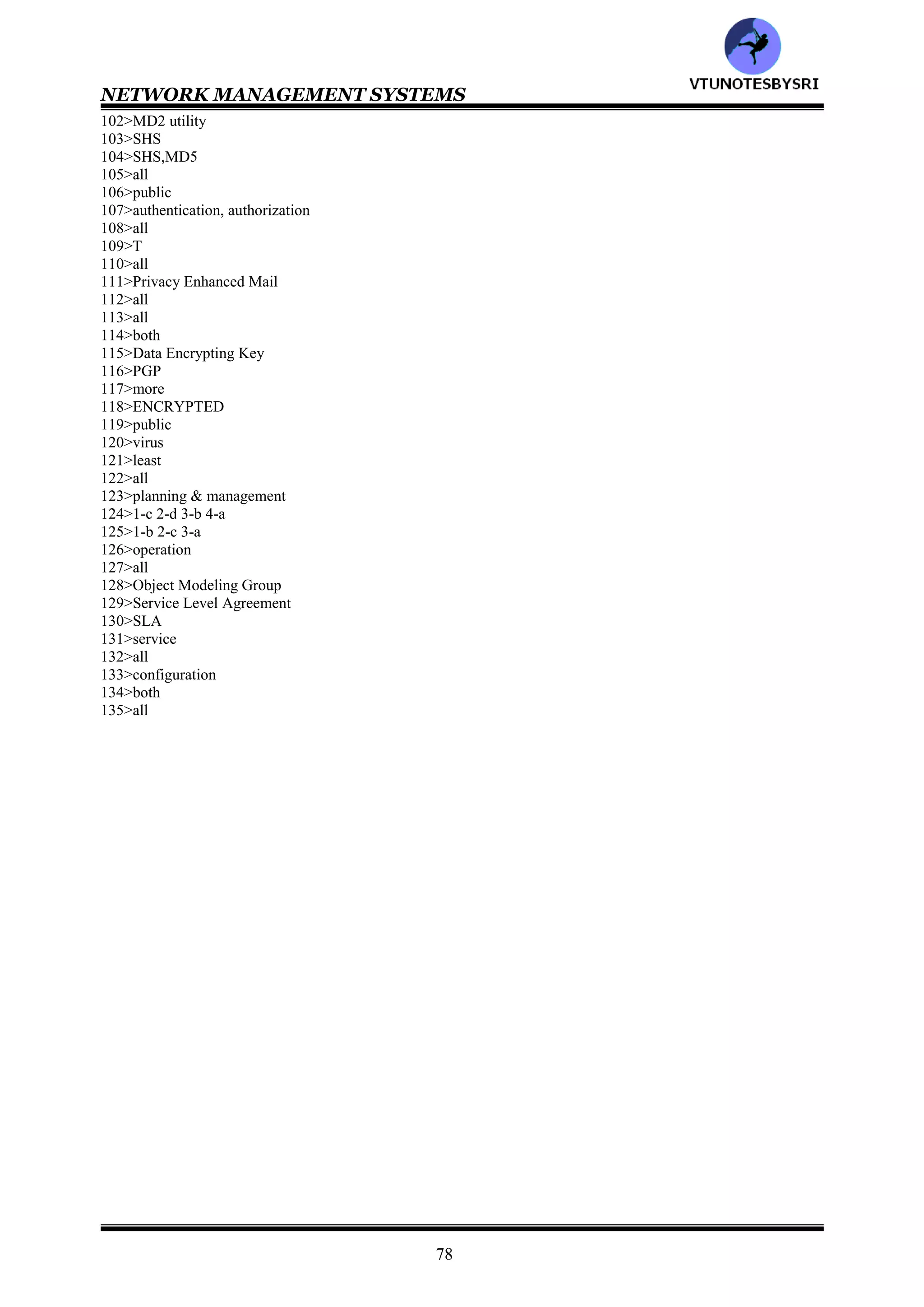 NETWORK MANAGEMENT SYSTEMS
77
40>jitter
41>receiving an event
42>event correlation
43>all
44>all
45>all
46>Rule Based Reasoning
47>all
48>all
49>either
50>brittle
51>knowledge acquisition bottleneck
52>model
53>Case Based Reasoning
54>RBR,CBR
55>case
56>CBR
57>all
58>parameterized adaptation
59>critic
60>all
61>SpectroRx
62>RBR,CBR
63>RBR,CBR
64>codebook correlation
65>System Management ARTS
66>state transition graph
67>finite state machine
68>passive, active
69>both
70>all
71>3
72>User Based Security Model
73>both
74>authentication module, privacy module
75>T
76>2196
77>National Computer Security Center
78>Orange
79>all
80>firewall
81>firewall
82>T
83>all
84>packet filtering
85>packet filtering
86>either
87>both
88>packet filtering
89>integrity protection, authentication validation
90>cryptography
91>cryptography
92>caesar
93>mono-alphabetic
94>56,128
95>DES, IDEA
96>private
97>secret
98>symmetric
99>public
100>less
101>CRC
VTU
N
O
TESBYSR
I
 