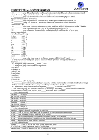 NETWORK MANAGEMENT SYSTEMS
31
b: value notation
c: supporting productions
Ans:__________ (a/b/c/all)
142>____NOTATION defines the object types in the module and ______NOTATION defines the name of the
object (TYPE/VALUE)
143>Access can be only one of following options
a: read only
b: read write
c: write only
d: not accessible
Ans:__________ (a/b/c/d/all)
144>Allowed values for Status are
a: mandatory
b: optional
c: obsolete
Ans:__________ (a/b/c/all)
145>__________object is a group of related objects (compound/aggregate)
146>Object ___ is the managed object ipAddrEntry consist of the subordinate object types of___ through ___
(1/2/5)
147>ipAddrEntry describes the complete set of information consisting of the__ fields needed for an entry in the IP
interface address table (4/5/6)
148>The text following ___are comments and are not encoded (** / --)
149>The __________clause uniquely identifies the instantiation of the entry object type in the table
(REFERENCE/INDEX)
150>The__________ clause is the textual reference to the document from which the object is being mapped
(REFERENCE/INDEX)
151>_____clause is the columnar object identifier while______ clause is the default value to be object
(REFERENCE/INDEX/DEVAL)
152>SNMP operations apply exclusively to scalar operations (true/false)___________
153>_________object type comprises one or more subtypes (compound/aggregate)
154>RFC=____ for SMI (1551/1515/1155)_______
155>RFC=____ for MIB2 (1312/1213)_______
156>MIB is a_______ information store (true/virtual)
157>Objects in the MIB are defined using ASN.1 (true/false)__________
158>__________defines the mechanism for describing the objects (MIB/SMI)
159>The definition of MIB consists of___ components (3/4/5)
160>The definition of MIB consists of following components
a: name
b: syntax
c: encoding
Ans:________ (a/b/c/all)
161>The term __________mandates the implementation of the object in the current version of MIB2
(decrypted/deprecated)
162>Objects that are related are grouped into _____while object types are grouped to form_____ (aggregate object
type/object group)
163>The MIB module structure consists of
a: module name
b: imports from other modules
c: definitions of the current module
Ans:__________ (a/b/c/all)
164>Identify correct MIB module structure
a: <module name> DEFINITIONS::=BEGIN
<imports>
<definitions>
END
b: <module name> BEGIN::=DEFINITIONS
<imports>
<definitions>
END
Ans:__________ (a/b/either)
165>__________group contains the objects that describe system administration (System/Interface/Address
Translation)
VTU
N
O
TESBYSR
I
 