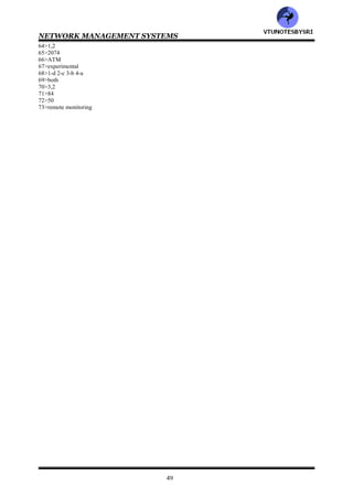 NETWORK MANAGEMENT SYSTEMS
48
2>either, either
3>Remote Network Monitoring
4>RMON
5>all
6>T
7>SMI
8>3
9>1757,1513
10>1,2
11>2021
12>9,1,10
13>both
14>OwnerString, EntryStatus
15>OwnerString
16>all
17>1-d 2-c 3-a 4-b
18>1
19>4
20>host & conversation
21>2
22>10
23>3
24>all
25>statistics gathering groups
26>1-c 2-d 3-e 4-b 5-a
27>1-d 2-c 3-b 4-a
28>LastCreateTime,TimeFilter
29>data table
30>1-b 2-c 3-a
31>statistics
32>both
33>history group
34>history group
35>alarm
36>either
37>absolute, delta
38>absolute
39>delta
40>host
41>all
42>1-b 2-c 3-a
43>host top N
44>matrix
45>1-c 2-a 3-b
46>filter
47>channel
48>both
49>packet capture
50>event
51>MAC layer, promiscuous
52>ringStationTable, ringStationControlTable
53>1-d 2-e 3-g 4-f 5-h 6-a 7-b 8-c
54>1
55>2021
56>10
57>1-d 2-e 3-c 4-b 5-a
58>1-d 2-e 3-c 4-b 5-a
59>protocol directory, protocol distribution
60>network layer host, network layer matrix
61>both
62>13
63>b,c
VTU
N
O
TESBYSR
I
 