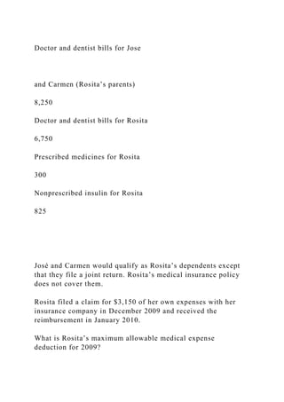 Doctor and dentist bills for Jose
and Carmen (Rosita’s parents)
8,250
Doctor and dentist bills for Rosita
6,750
Prescribed medicines for Rosita
300
Nonprescribed insulin for Rosita
825
José and Carmen would qualify as Rosita’s dependents except
that they file a joint return. Rosita’s medical insurance policy
does not cover them.
Rosita filed a claim for $3,150 of her own expenses with her
insurance company in December 2009 and received the
reimbursement in January 2010.
What is Rosita’s maximum allowable medical expense
deduction for 2009?
 