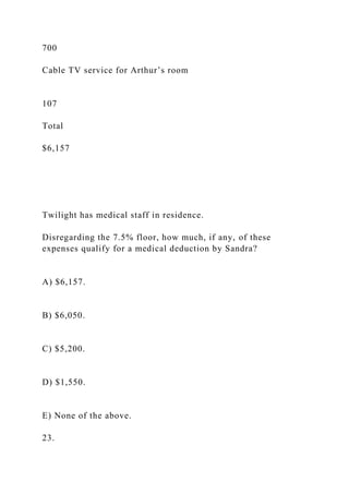 700
Cable TV service for Arthur’s room
107
Total
$6,157
Twilight has medical staff in residence.
Disregarding the 7.5% floor, how much, if any, of these
expenses qualify for a medical deduction by Sandra?
A) $6,157.
B) $6,050.
C) $5,200.
D) $1,550.
E) None of the above.
23.
 