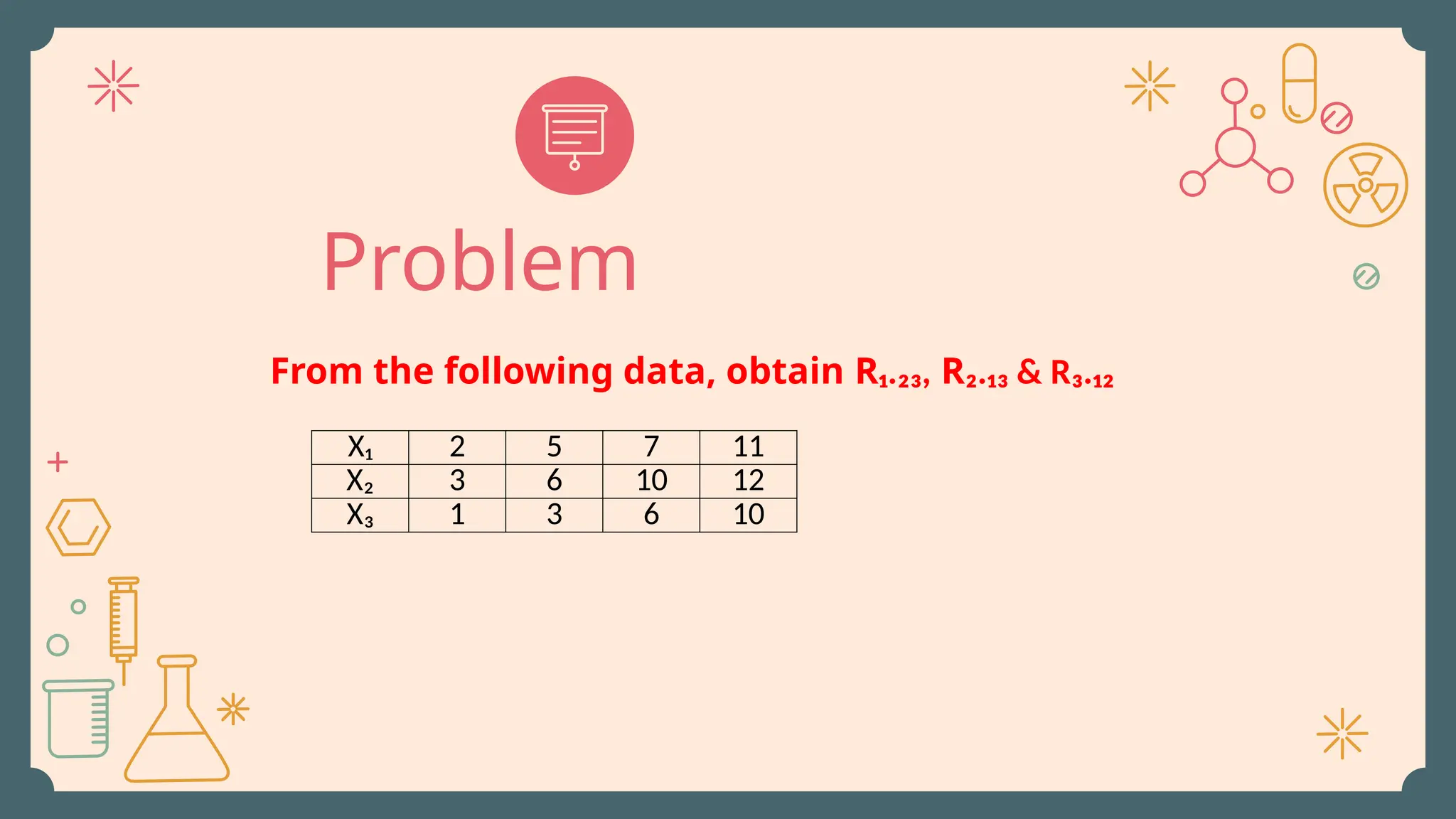 From the following data, obtain R₁.₂₃, R₂.₁₃ & R₃.₁₂
Problem
X₁ 2 5 7 11
X₂ 3 6 10 12
X₃ 1 3 6 10
 