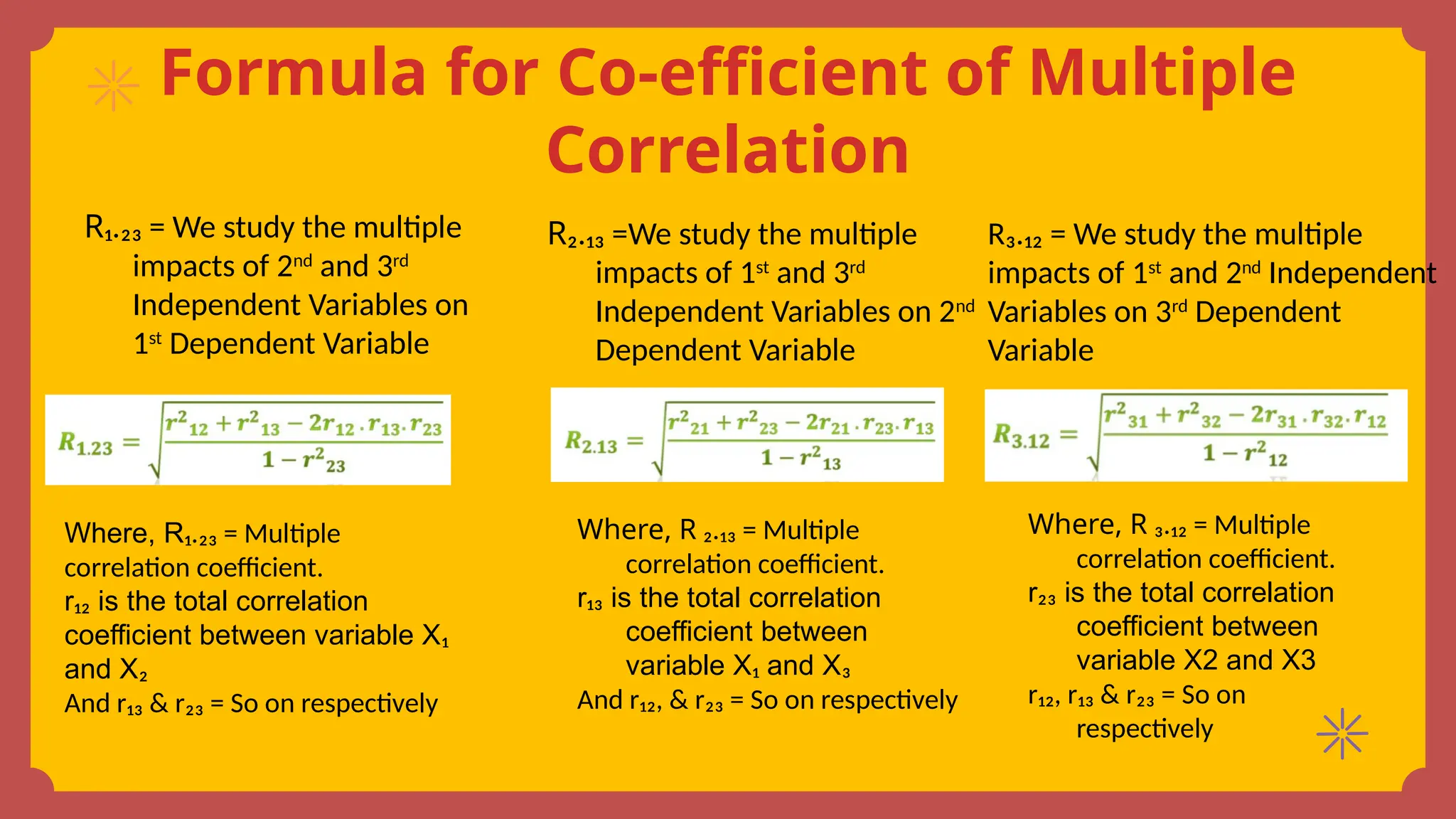 Formula for Co-efficient of Multiple
Correlation
R₁.₂₃ = We study the multiple
impacts of 2nd
and 3rd
Independent Variables on
1st
Dependent Variable
R₂.₁₃ =We study the multiple
impacts of 1st
and 3rd
Independent Variables on 2nd
Dependent Variable
R₃.₁₂ = We study the multiple
impacts of 1st
and 2nd
Independent
Variables on 3rd
Dependent
Variable
Where, R₁.₂₃ = Multiple
correlation coefficient.
r₁₂ is the total correlation
coefficient between variable X₁
and X₂
And r₁₃ & r₂₃ = So on respectively
Where, R ₂.₁₃ = Multiple
correlation coefficient.
r₁₃ is the total correlation
coefficient between
variable X₁ and X₃
And r₁₂, & r₂₃ = So on respectively
Where, R ₃.₁₂ = Multiple
correlation coefficient.
r₂₃ is the total correlation
coefficient between
variable X2 and X3
r₁₂, r₁₃ & r₂₃ = So on
respectively
 