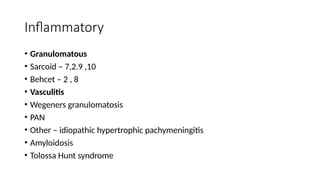 Multiple cranial nerve palsies.pptxghsjsjjs | PPTX