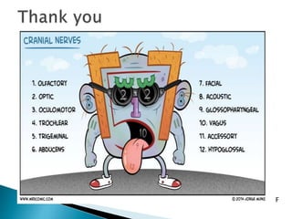 Multiple cranial nerve palsy final | PPTX