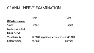 Multiple cranial nerve palsy case final.pptx
