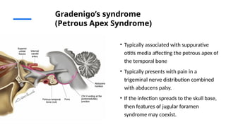 Multiple Cranial Nerve Pabbbbblsy Med.pptx