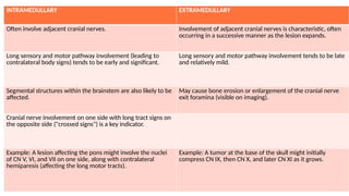 Multiple Cranial Nerve Pabbbbblsy Med.pptx