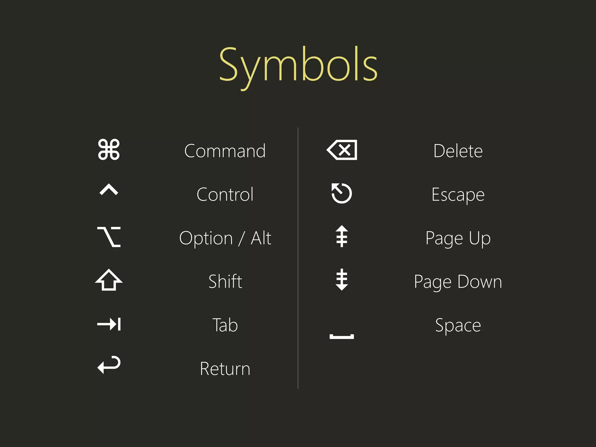 Multiple Cursors in Sublime Text | PDF | Technology & Computing