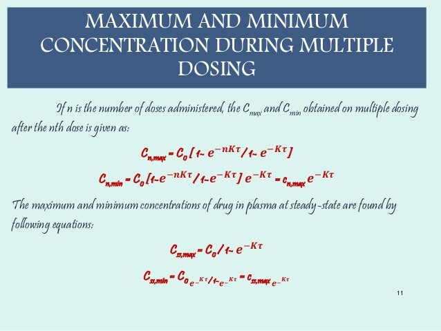 Blunt Dosage How Many Mgs Are Too Many - sd439vj