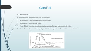 Cmin Key Multiple Dosage Regimen and drug accumulation | PPTX