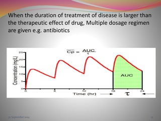 When the duration of treatment of disease is larger than
the therapeutic effect of drug, Multiple dosage regimen
are given e.g. antibiotics
30 September 2014 13
 