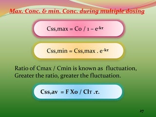 27
Max. Conc. & min. Conc. during multiple dosing
Css,max = C0 / 1 – e
Css,min = Css,max . e
-kτ
-kτ
Ratio of Cmax / Cmin is known as fluctuation,
Greater the ratio, greater the fluctuation.
Css,av = F X0 / ClT .τ.
 