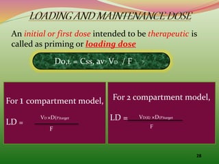 28
An initial or first dose intended to be therapeutic is
called as priming or loading dose
D0,L = Css, av VD / F
For 1 compartment model,
LD =
For 2 compartment model,
LD =
VD ×D(P)target
F
VD(ß) ×D(P)target
F
 