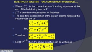 MULTIPLE DOSAGE REGIMEN by AKT