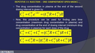 MULTIPLE DOSAGE REGIMEN by AKT