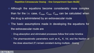 MULTIPLE DOSAGE REGIMEN by AKT