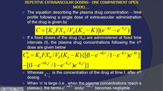 MULTIPLE DOSAGE REGIMEN by AKT
