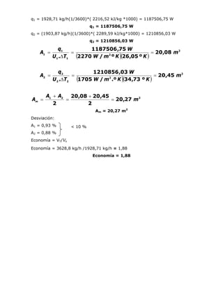q1 = 1928,71 kg/h(1/3600)*( 2216,52 kJ/kg *1000) = 1187506,75 W
q1 = 1187506,75 W
q2 = (1903,87 kg/h)(1/3600)*( 2289,59 kJ/kg*1000) = 1210856,03 W
q2 = 1210856,03 W
( )( )
( )( )
2
2
2
2
2
2
2
2
1
1
1
1
45
,
20
º
73
,
34
.º
/
1705
03
,
1210856
.
08
,
20
º
05
,
26
º
/
2270
75
,
1187506
.
m
K
K
m
W
W
T
U
q
A
m
K
K
m
W
W
T
U
q
A
=
=
∆
=
=
=
∆
=
2
2
1
27
,
20
2
45
,
20
08
,
20
2
m
A
A
Am
=
+
=
+
=
Am = 20,27 m2
Desviación:
A1 = 0,93 %
A2 = 0,88 %
Economía = VT/Vo
Economía = 3628,8 kg/h /1928,71 kg/h = 1,88
Economía = 1,88
< 10 %
 