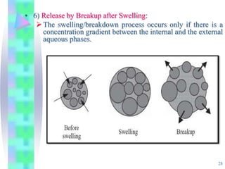 • 6) Release by Breakup after Swelling:
The swelling/breakdown process occurs only if there is a
concentration gradient between the internal and the external
aqueous phases.
28
 