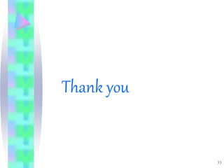 Thank you
33
 