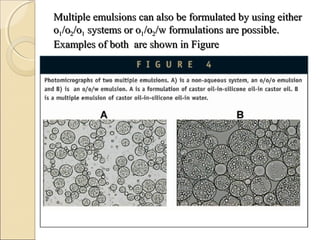 Multiple emulsions can also be ffoorrmmuullaatteedd bbyy uussiinngg eeiitthheerr 
oo11//oo22//oo11 ssyysstteemmss oorr oo11//oo22//ww ffoorrmmuullaattiioonnss aarree ppoossssiibbllee.. 
EExxaammpplleess ooff bbootthh aarree sshhoowwnn iinn FFiigguurree 
 