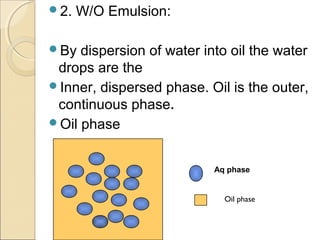 2. W/O Emulsion: 
By dispersion of water into oil the water 
drops are the 
Inner, dispersed phase. Oil is the outer, 
continuous phase. 
Oil phase 
Aq phase 
Oil phase 
 
