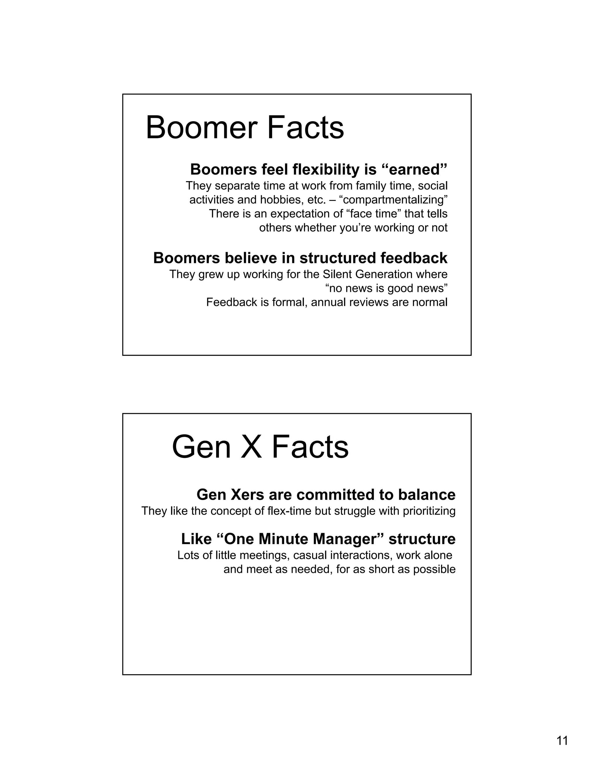 11 
Boomer Facts 
Boomers feel flexibility is “earned” 
They separate time at work from family time, social 
activities and hobbies, etc. – “compartmentalizing” 
There is an expectation of “face time” that tells 
others whether you’re working or not 
Boomers believe in structured feedback 
They grew up working for the Silent Generation where 
“no news is good news” 
Feedback is formal, annual reviews are normal 
Gen X Facts 
Gen Xers are committed to balance 
They like the concept of flex-time but struggle with prioritizing 
Like “One Minute Manager” structure 
Lots of little meetings, casual interactions, work alone 
and meet as needed, for as short as possible 
 