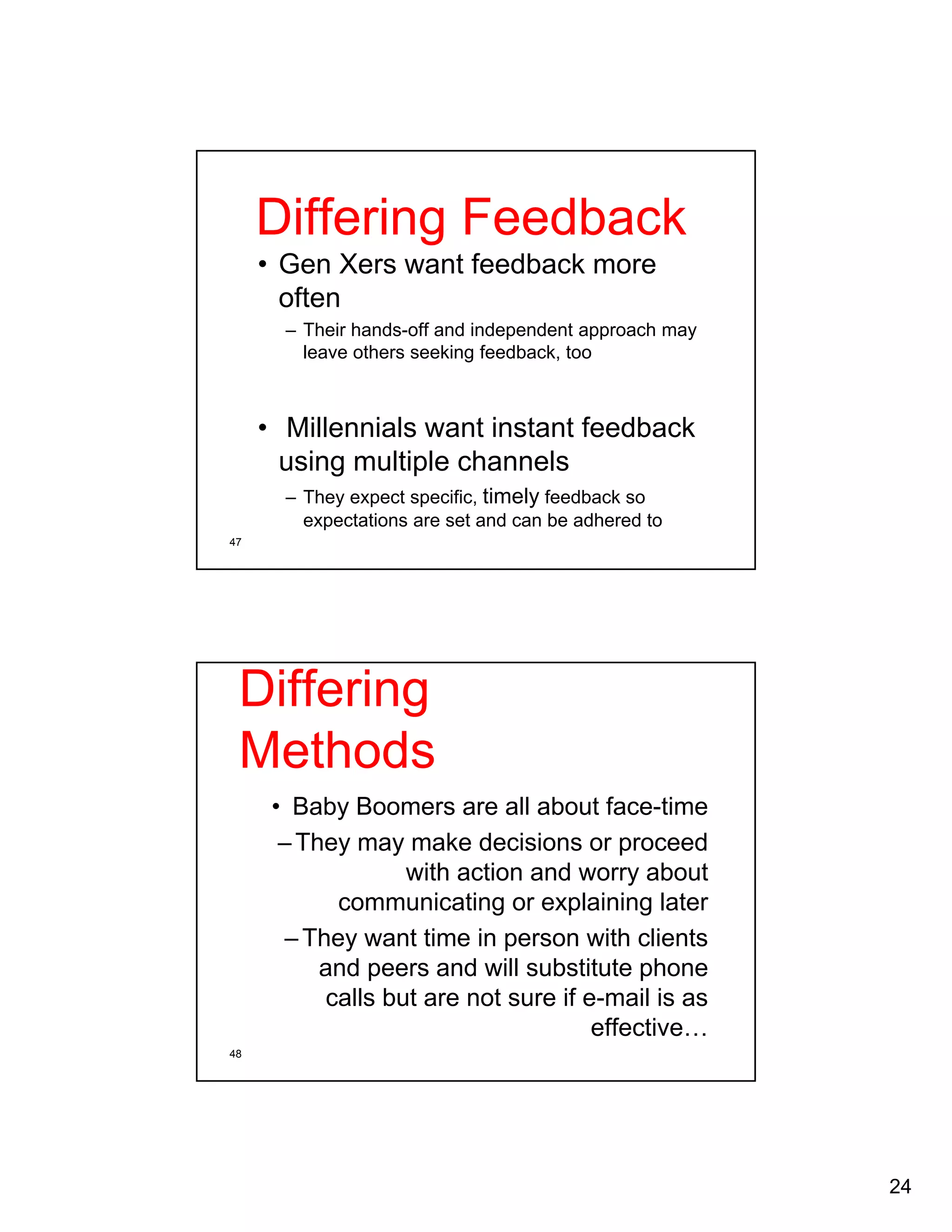 24 
Differing Feedback 
• Gen Xers want feedback more 
often 
– Their hands-off and independent approach may 
leave others seeking feedback, too 
• Millennials want instant feedback 
using multiple channels 
– They expect specific, timely feedback so 
expectations are set and can be adhered to 
47 
Differing 
Methods 
• Baby Boomers are all about face-time 
–They may make decisions or proceed 
with action and worry about 
communicating or explaining later 
–They want time in person with clients 
and peers and will substitute phone 
calls but are not sure if e-mail is as 
effective… 
48 
 