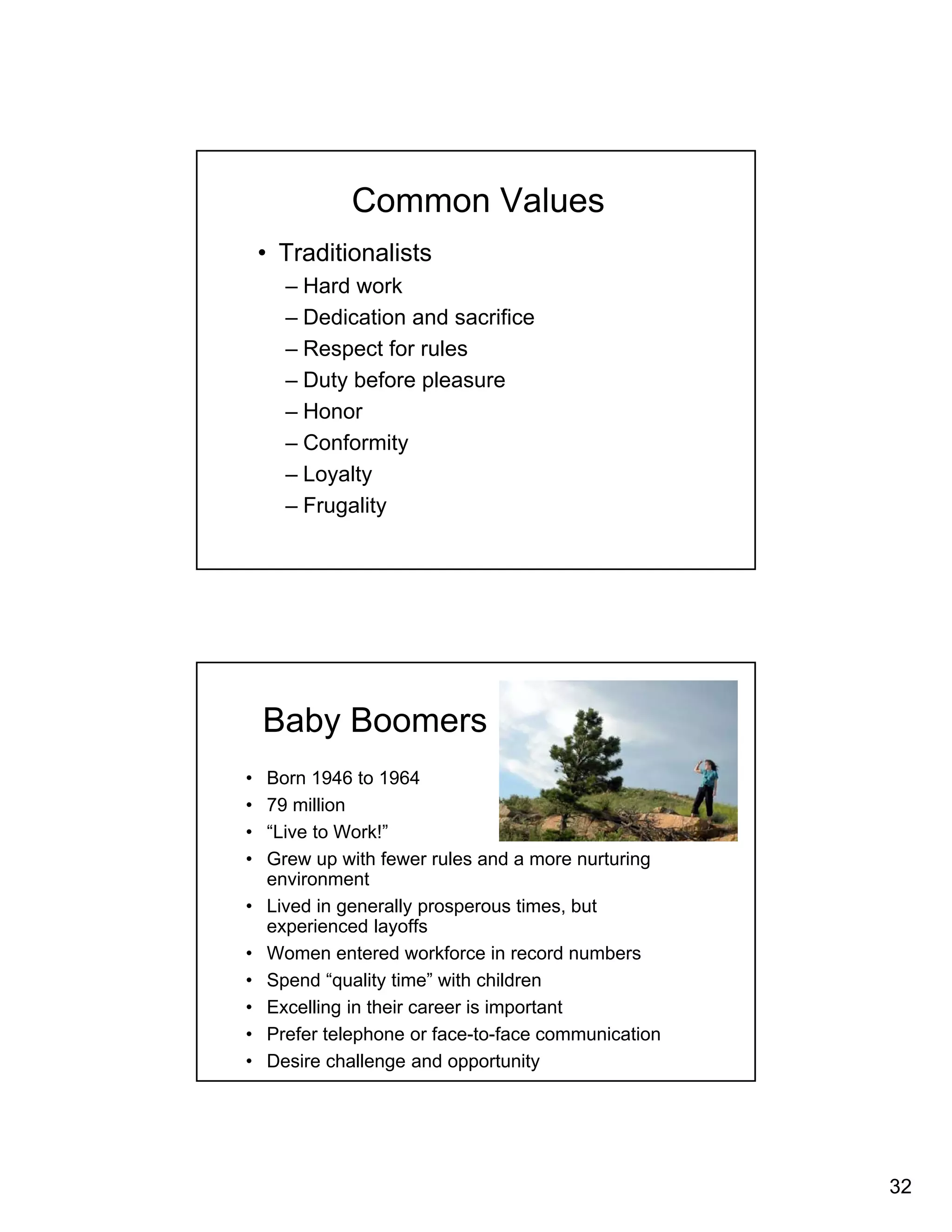 32 
Common Values 
• Traditionalists 
– Hard work 
– Dedication and sacrifice 
– Respect for rules 
– Duty before pleasure 
– Honor 
– Conformity 
– Loyalty 
– Frugality 
Baby Boomers 
• Born 1946 to 1964 
• 79 million 
• “Live to Work!” 
• Grew up with fewer rules and a more nurturing 
environment 
• Lived in generally prosperous times, but 
experienced layoffs 
• Women entered workforce in record numbers 
• Spend “quality time” with children 
• Excelling in their career is important 
• Prefer telephone or face-to-face communication 
• Desire challenge and opportunity 
 