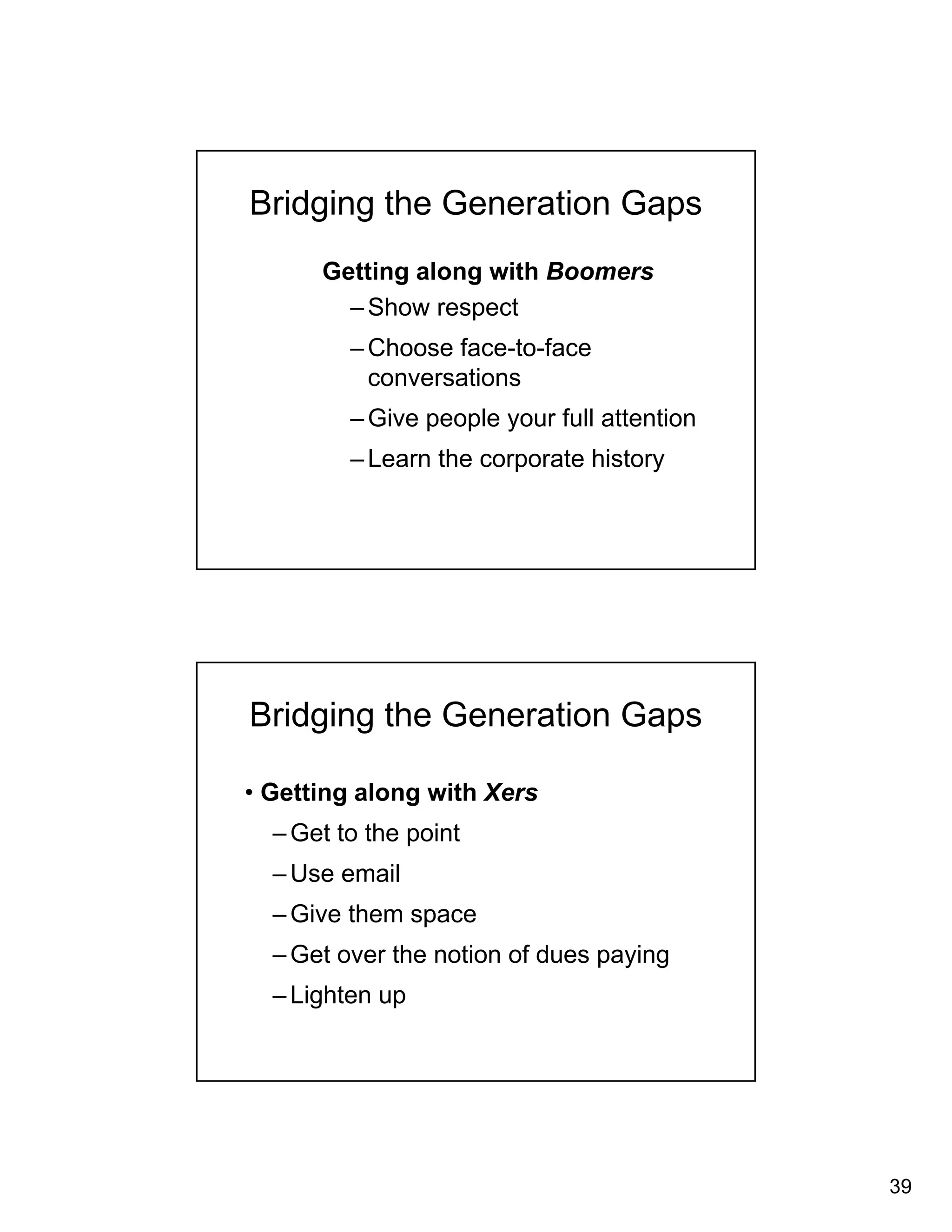 39 
Bridging the Generation Gaps 
Getting along with Boomers 
–Show respect 
–Choose face-to-face 
conversations 
–Give people your full attention 
– Learn the corporate history 
Bridging the Generation Gaps 
• Getting along with Xers 
–Get to the point 
–Use email 
–Give them space 
–Get over the notion of dues paying 
– Lighten up 
 