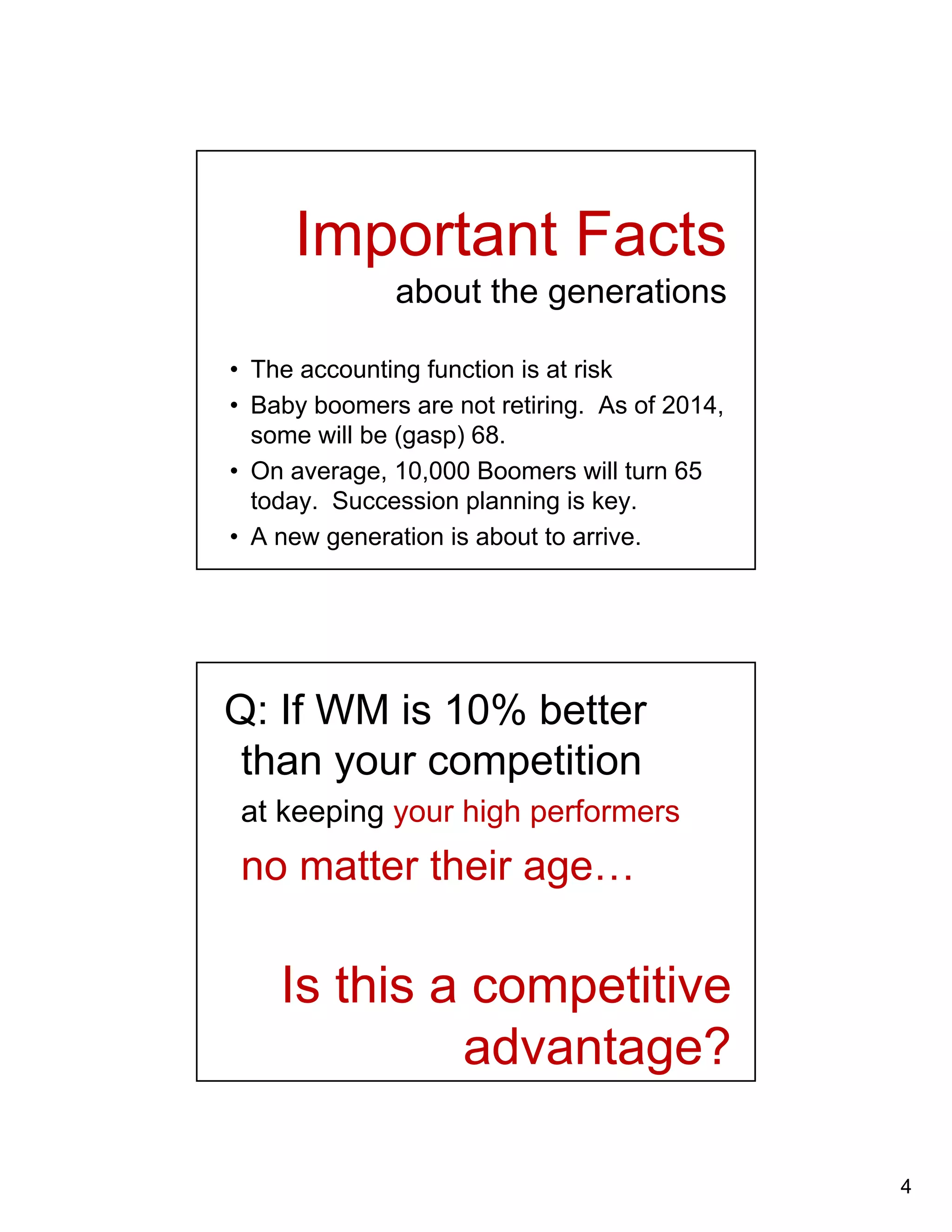4 
Important Facts 
about the generations 
• The accounting function is at risk 
• Baby boomers are not retiring. As of 2014, 
some will be (gasp) 68. 
• On average, 10,000 Boomers will turn 65 
today. Succession planning is key. 
• A new generation is about to arrive. 
Q: If WM is 10% better 
than your competition 
at keeping your high performers 
no matter their age… 
Is this a competitive 
advantage? 
 